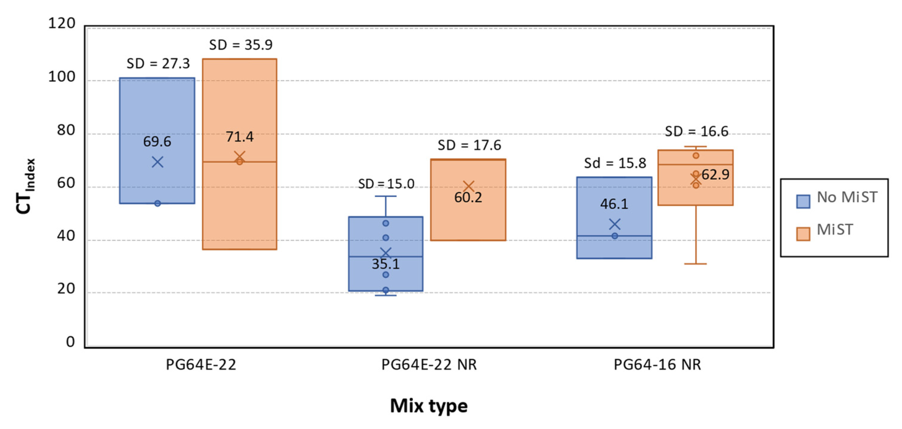 Engproc 36 00057 g004
