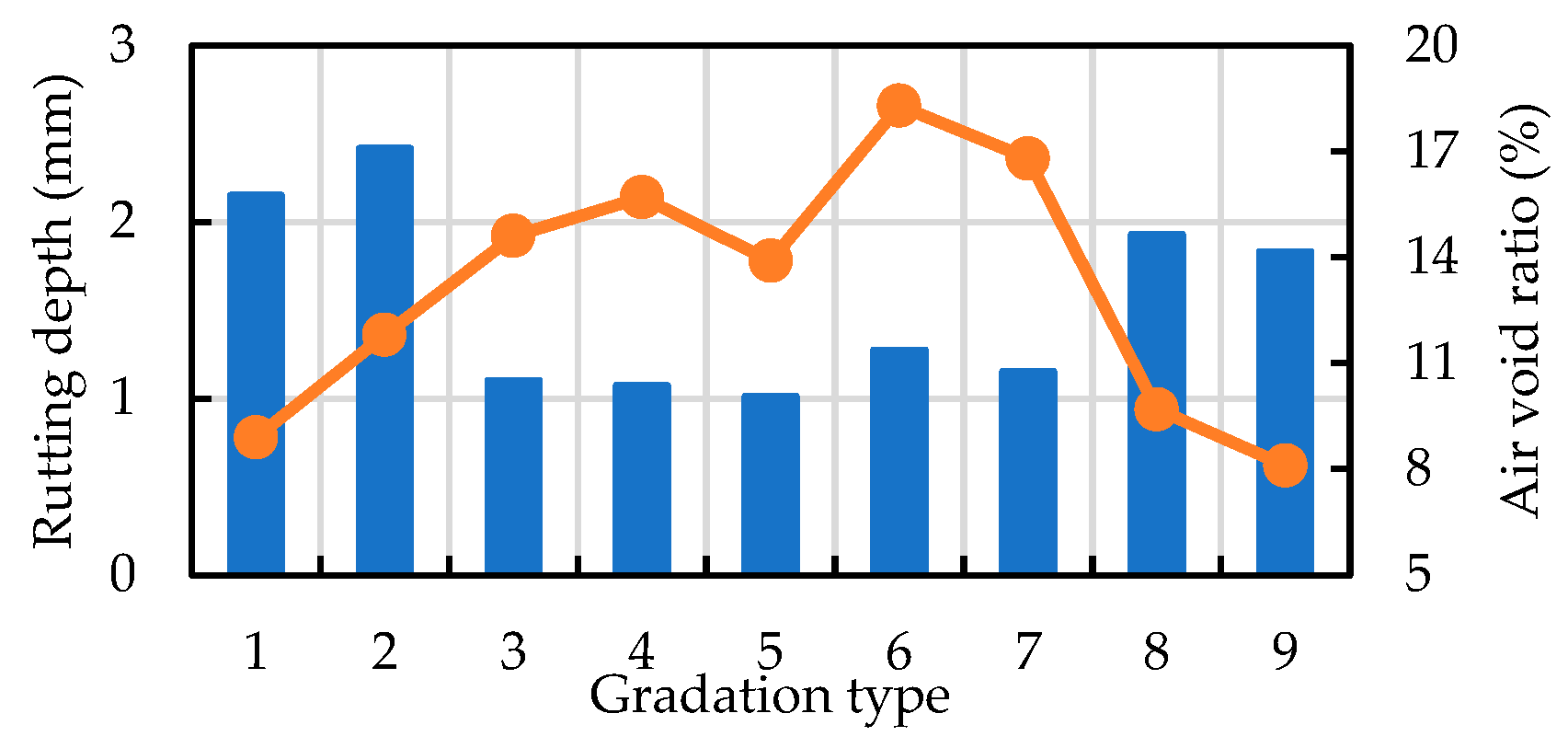 Engproc 36 00059 g002