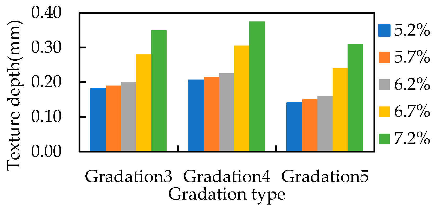 Engproc 36 00059 g003