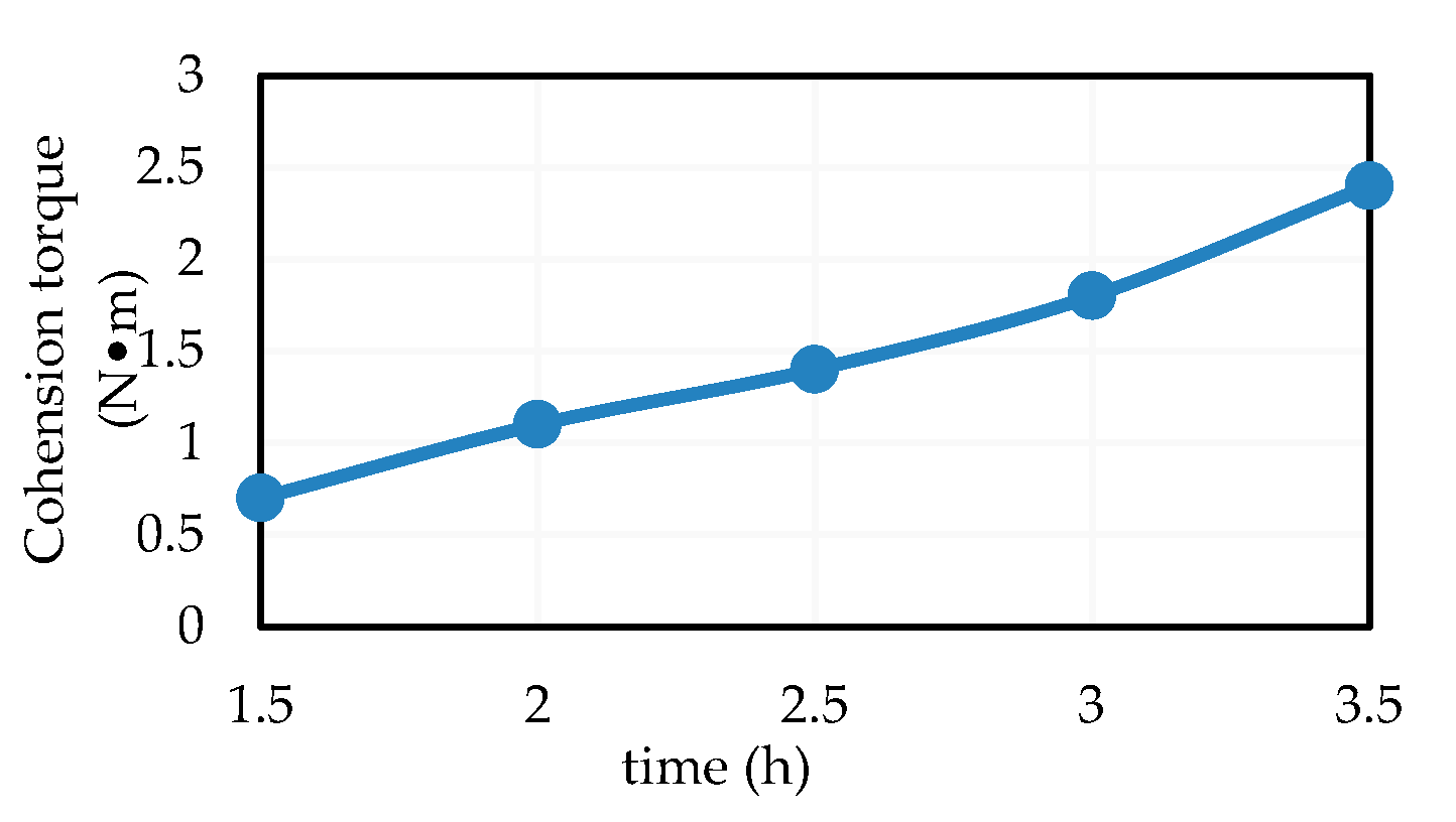 Engproc 36 00060 g002