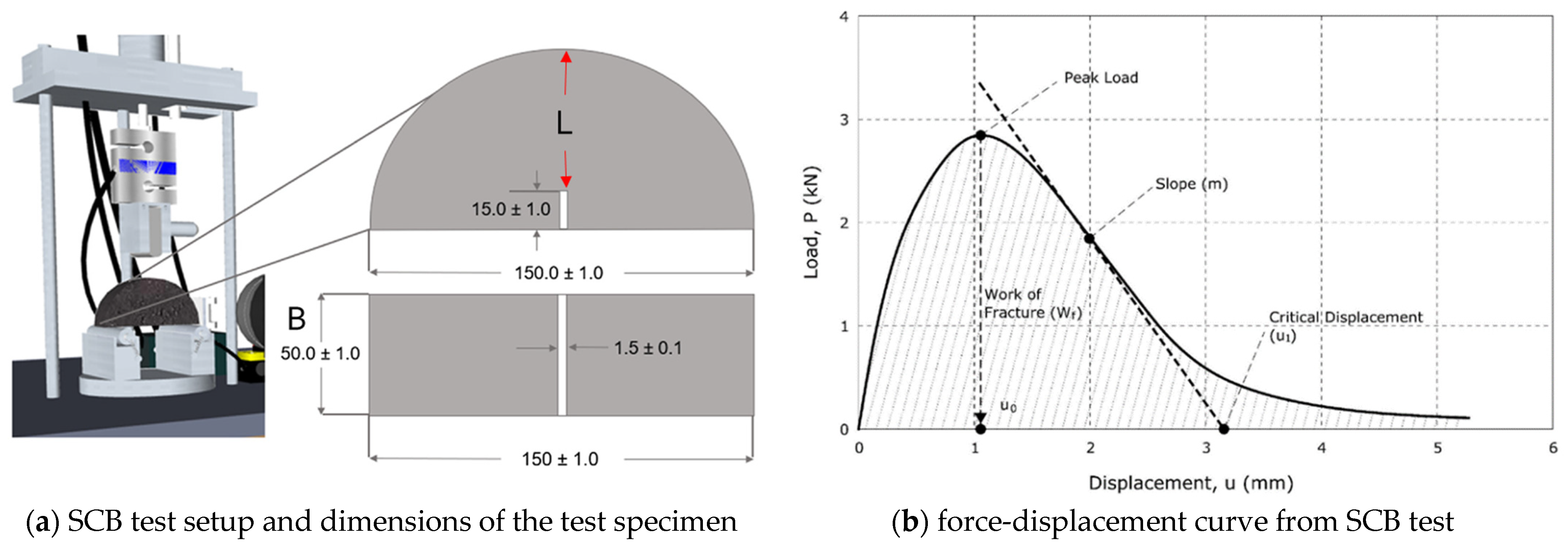 Engproc 36 00062 g002