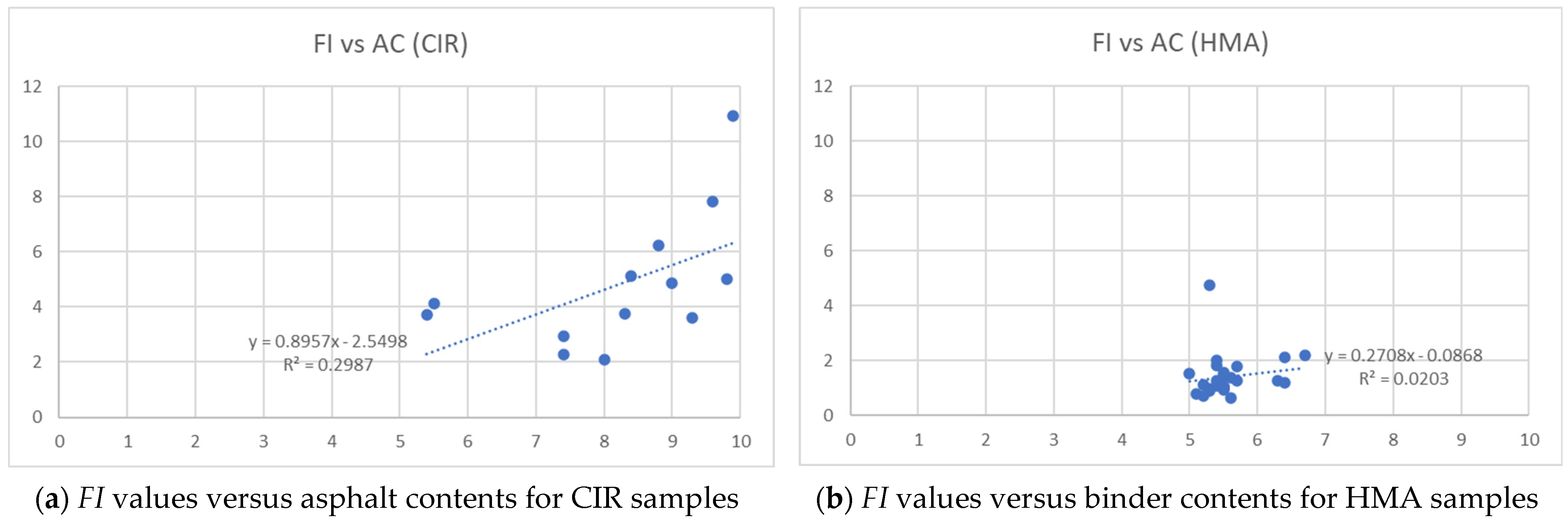 Engproc 36 00062 g003