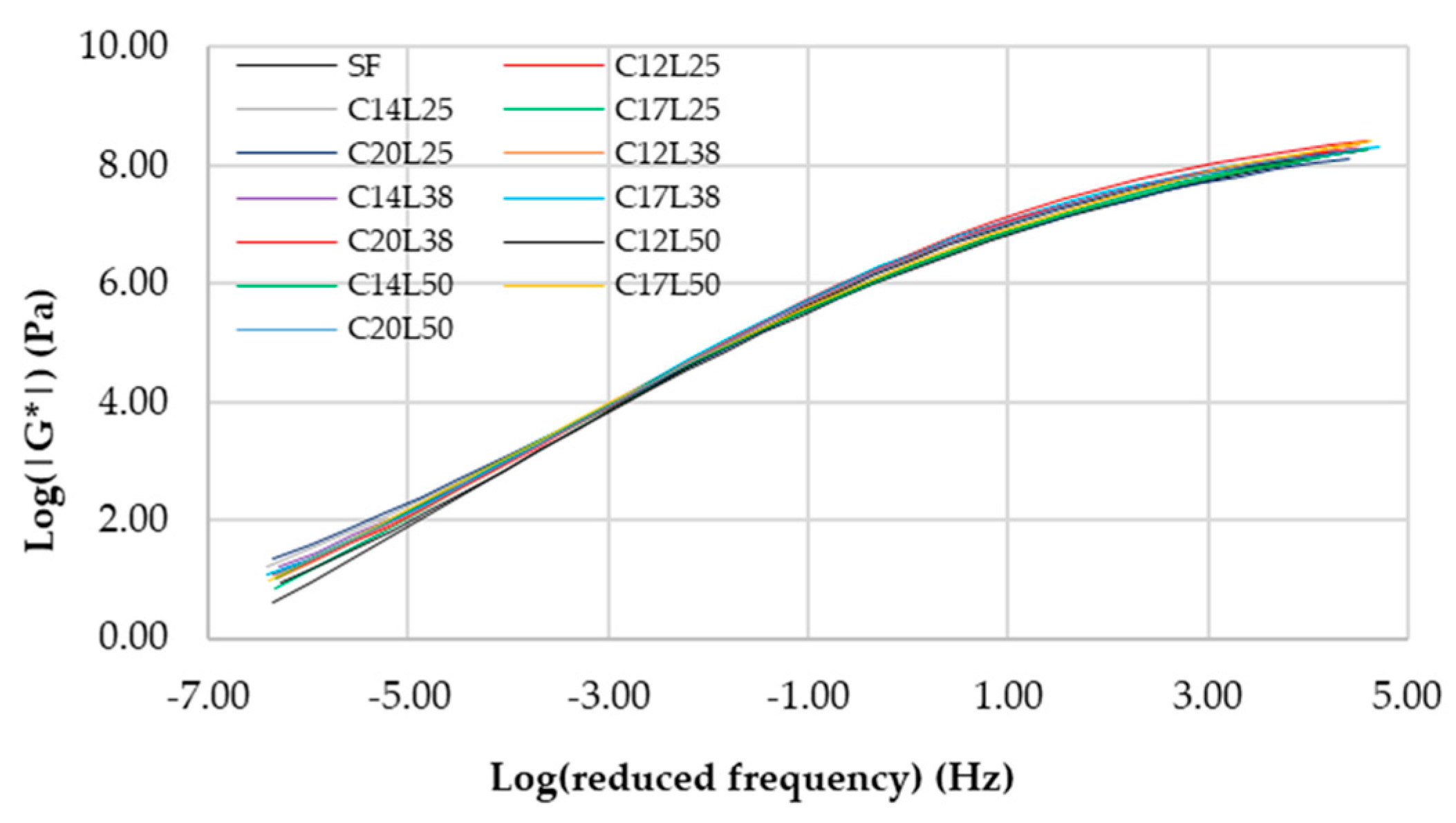 Engproc 36 00065 g006