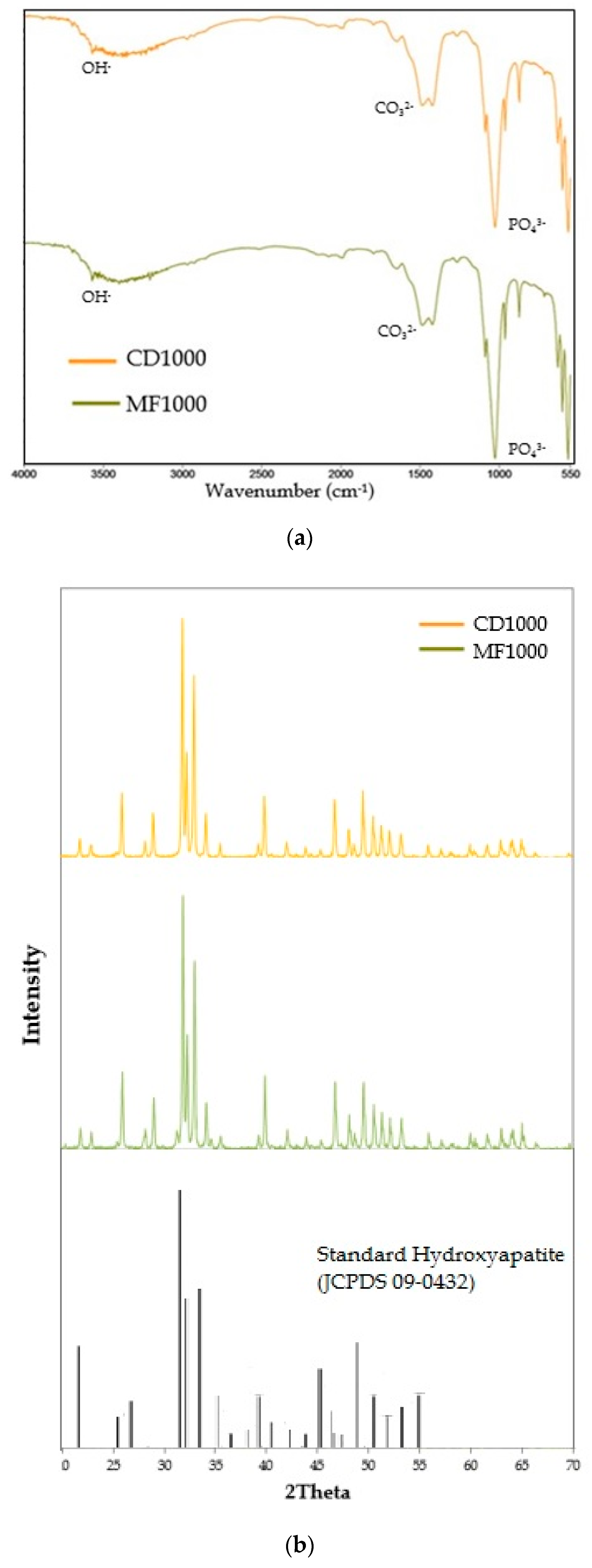 Engproc 37 00007 g002