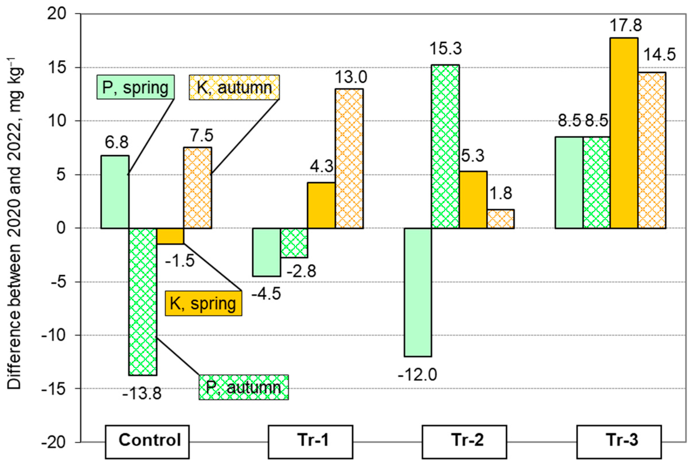 Engproc 37 00010 g002