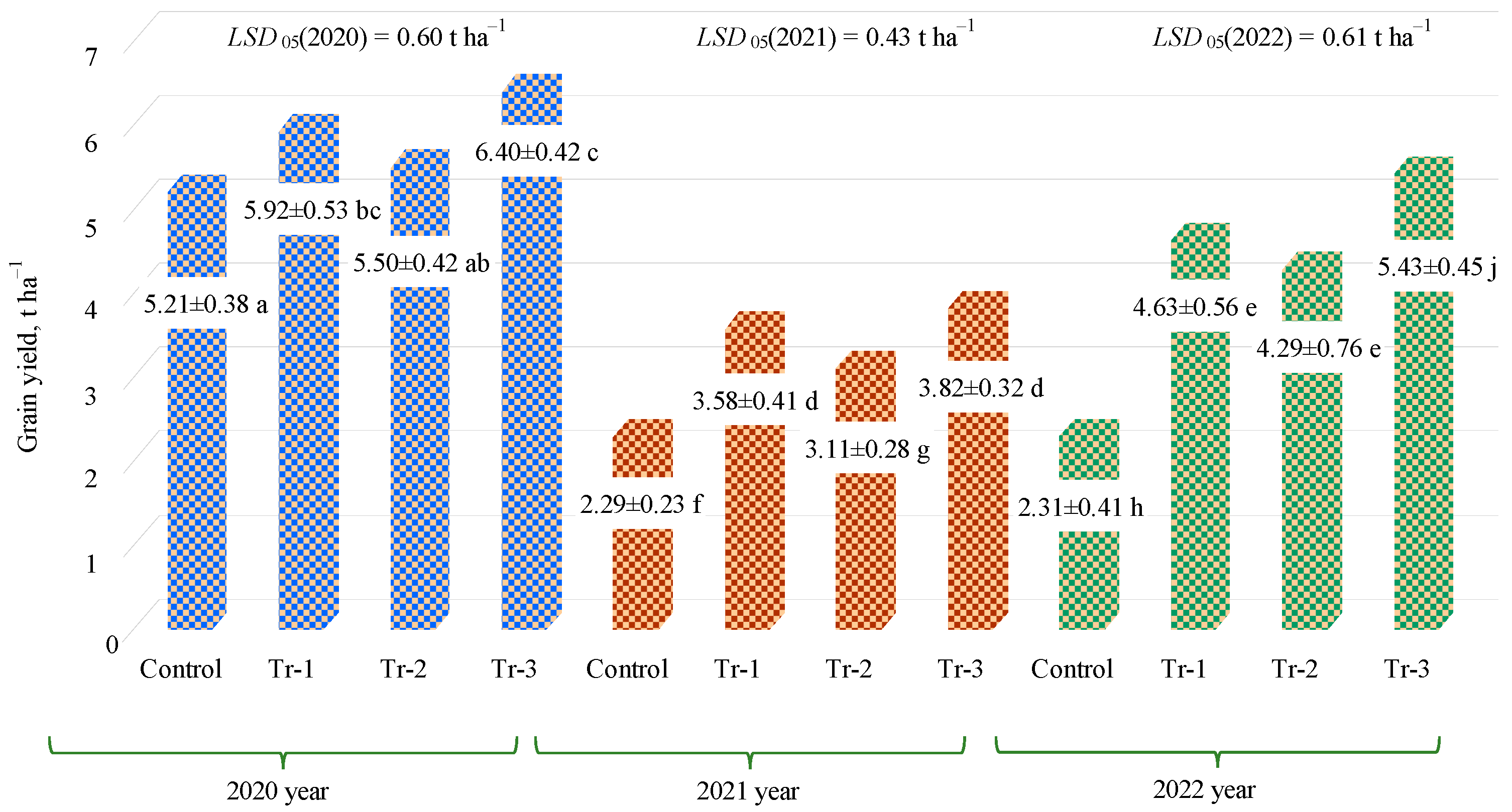 Engproc 37 00010 g003
