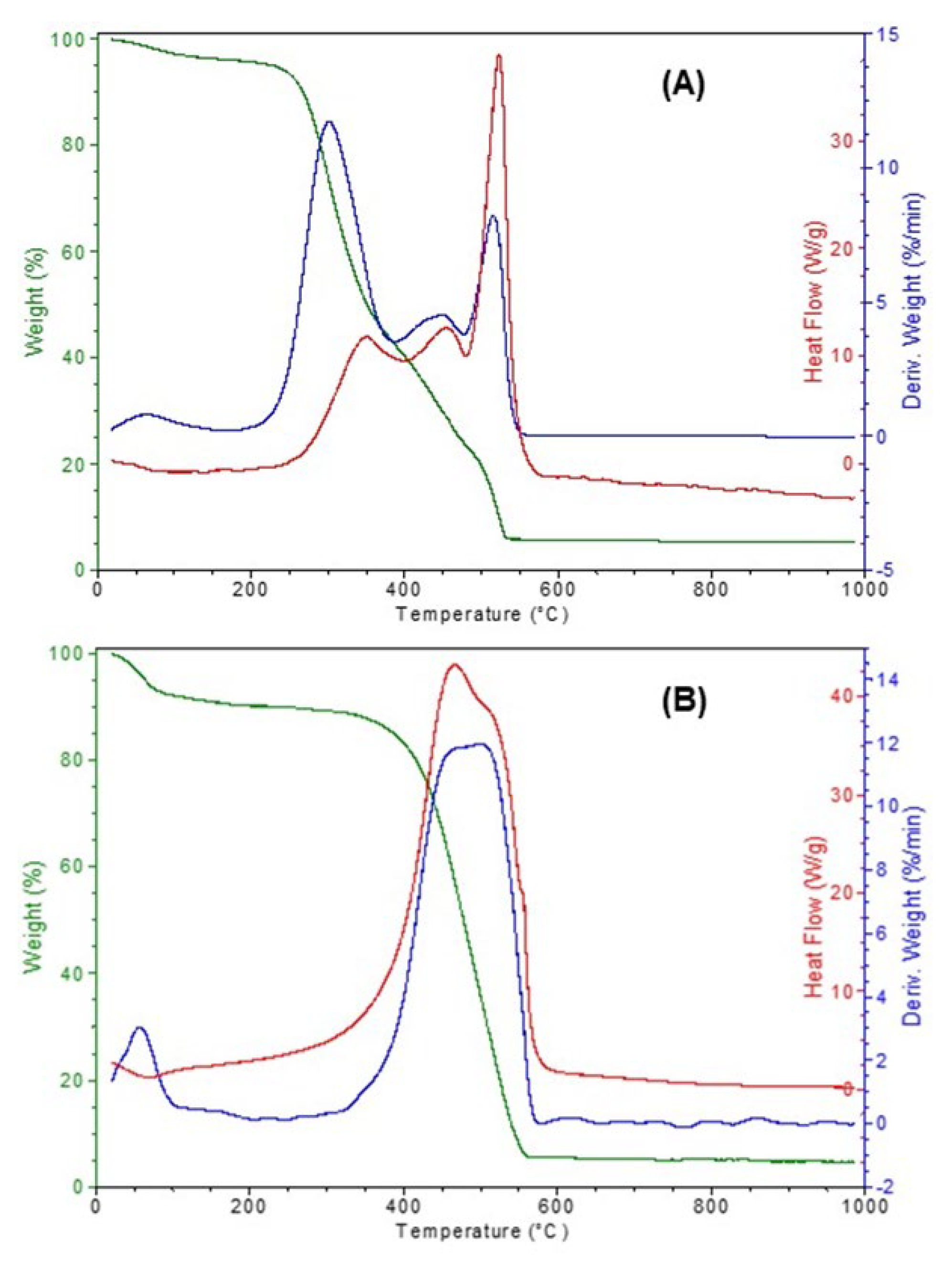 Engproc 37 00012 g001