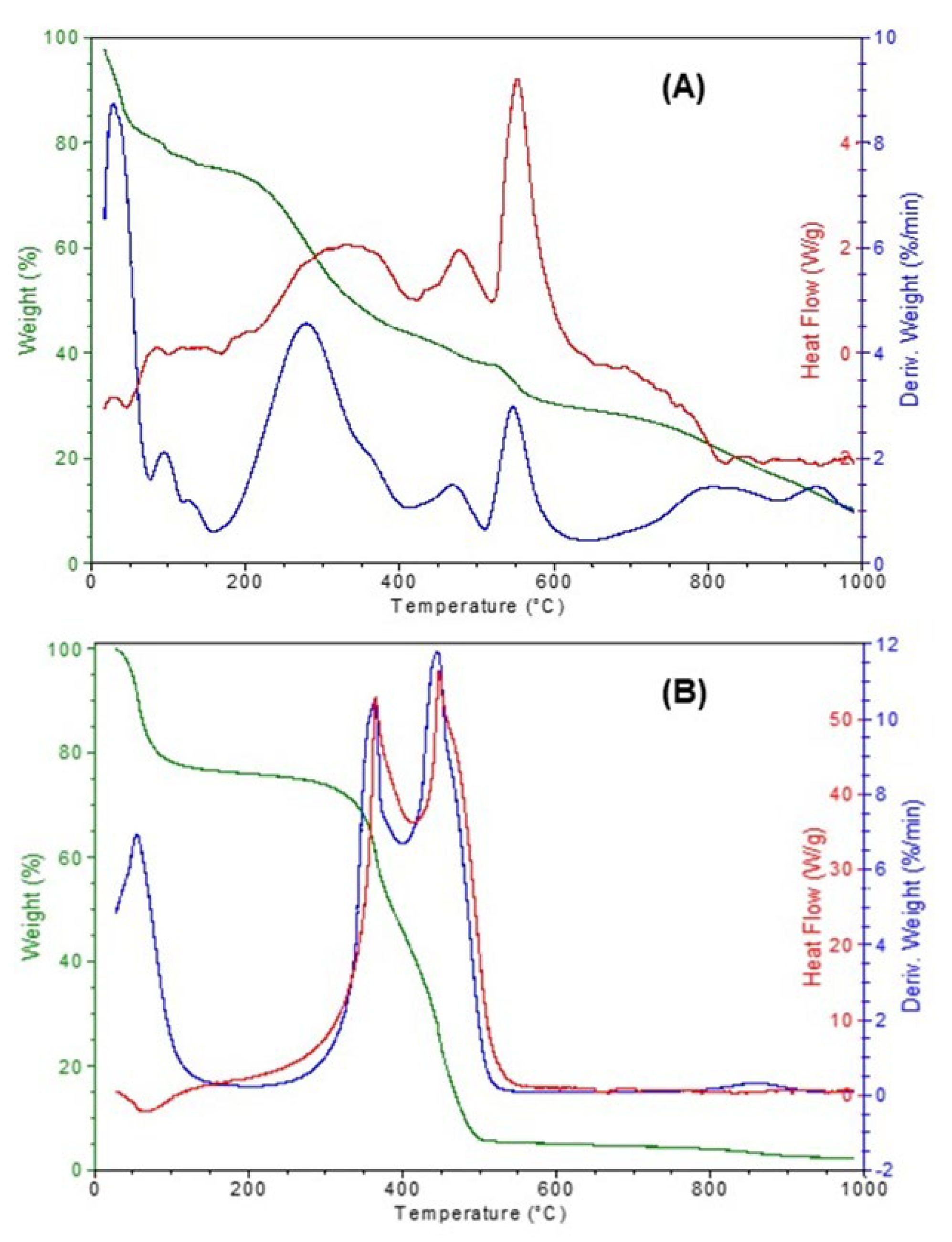 Engproc 37 00012 g002