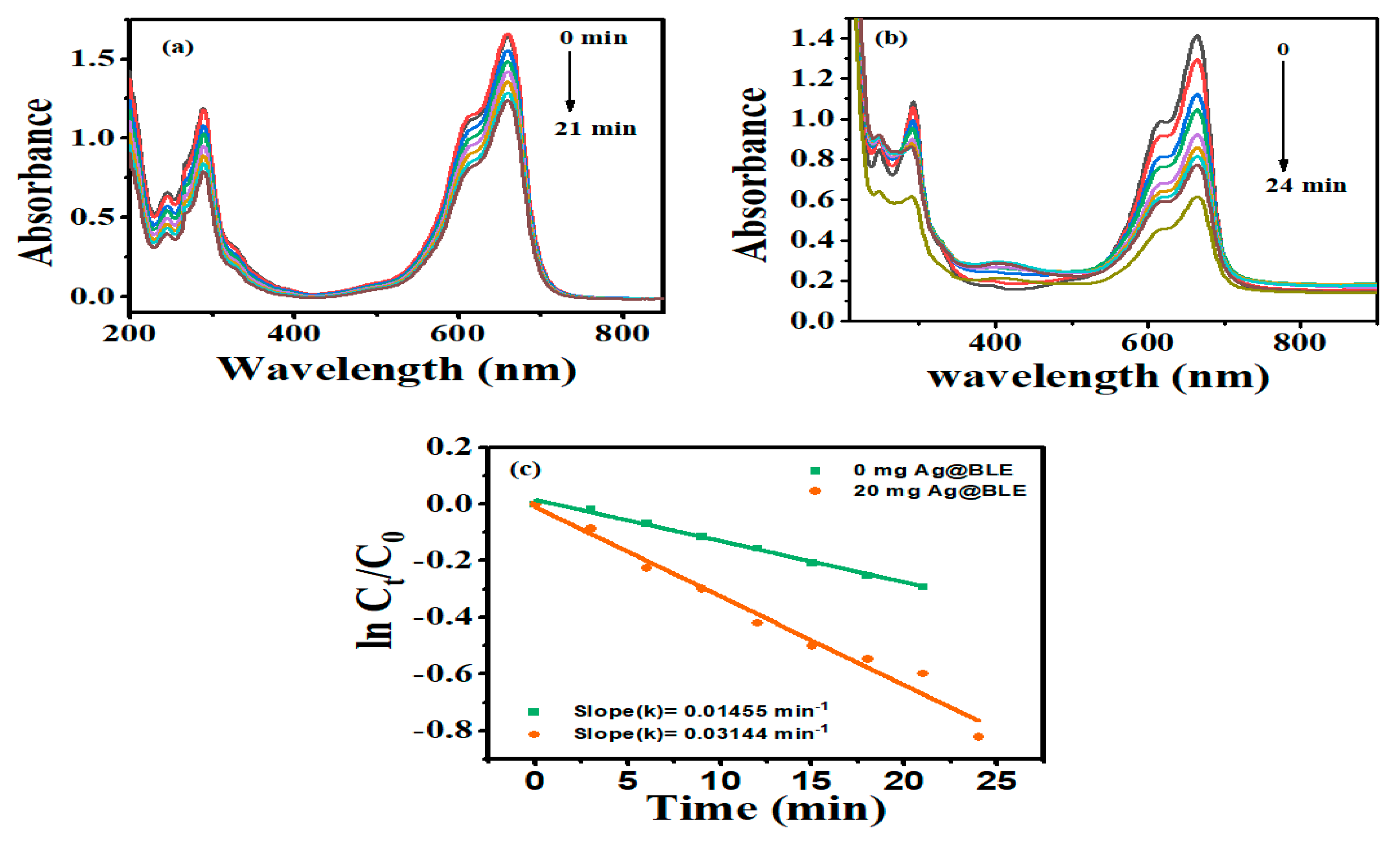 Engproc 37 00016 g005