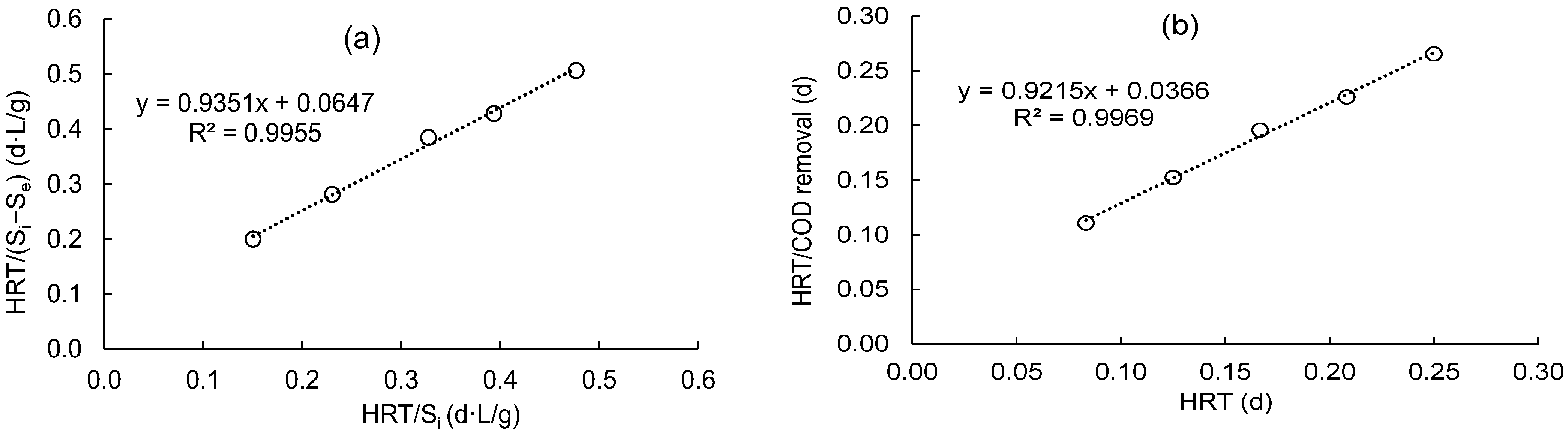 Engproc 37 00019 g003