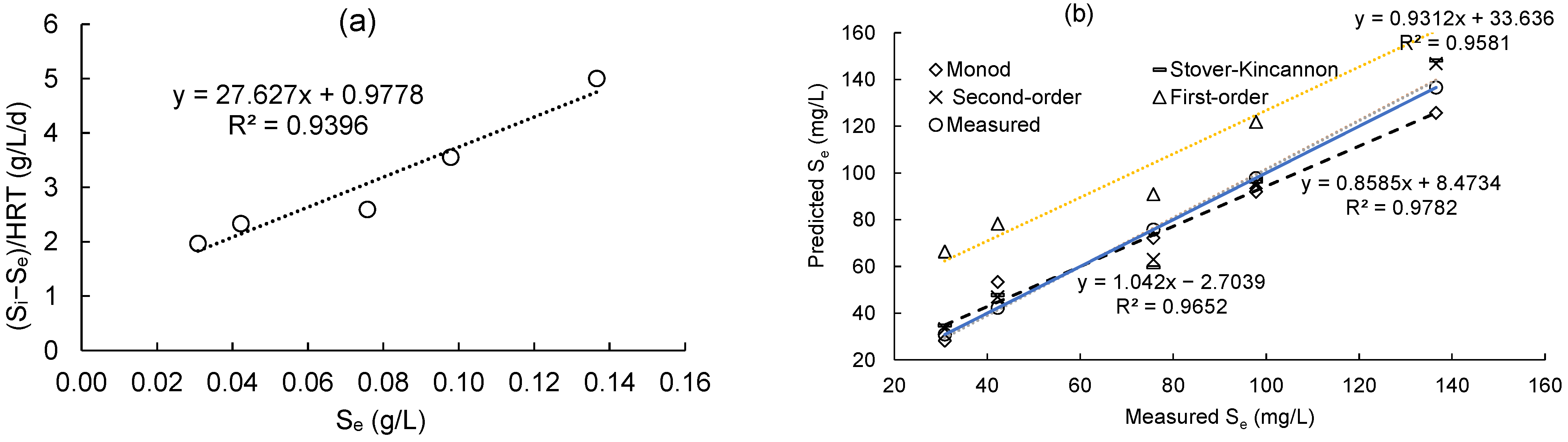 Engproc 37 00019 g004