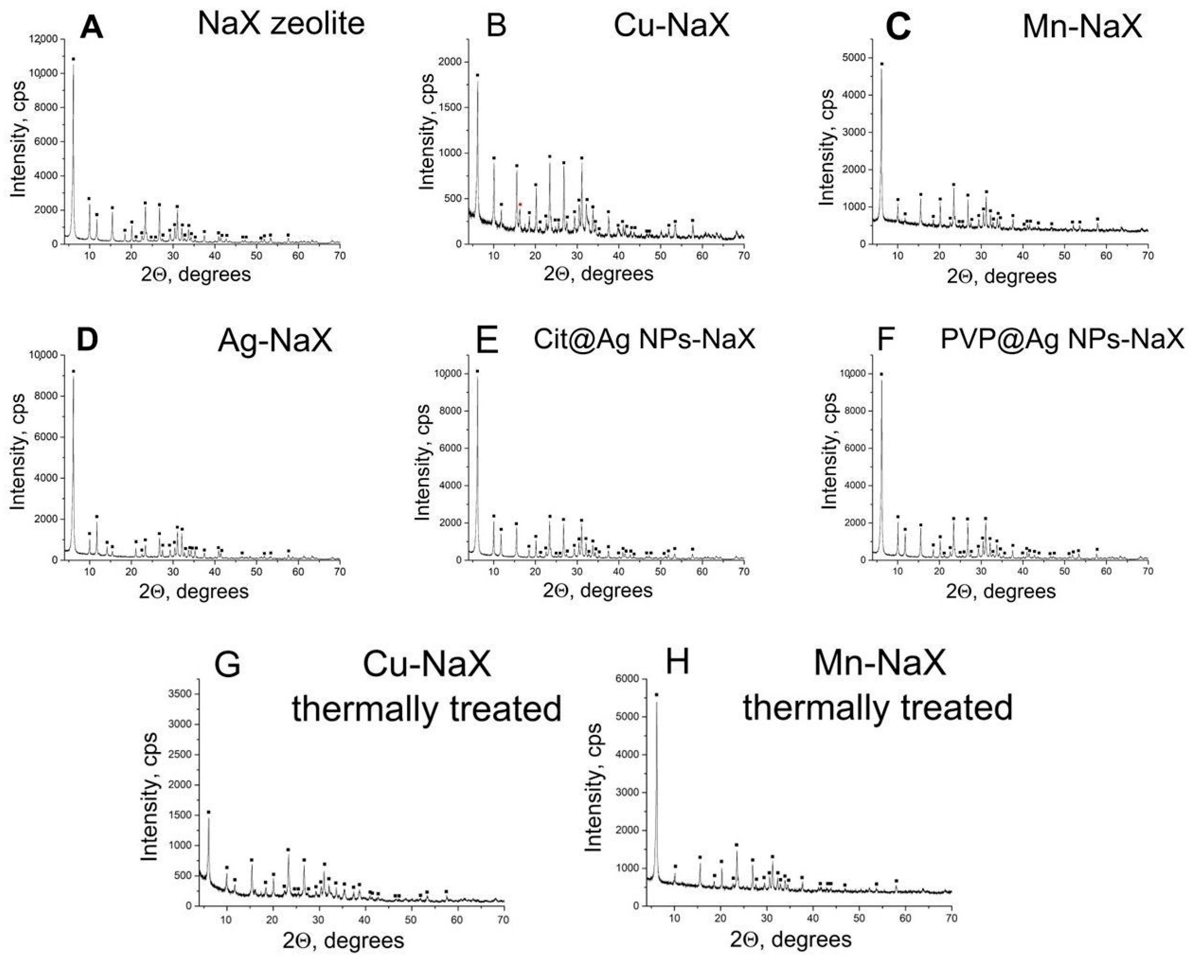 Engproc 37 00020 g001