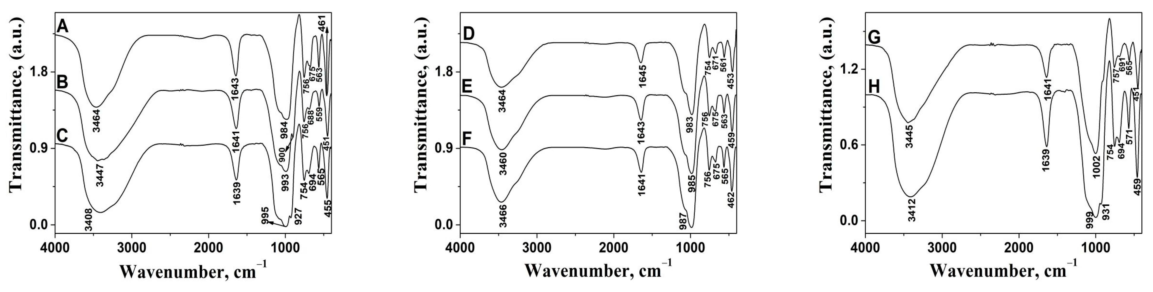 Engproc 37 00020 g002
