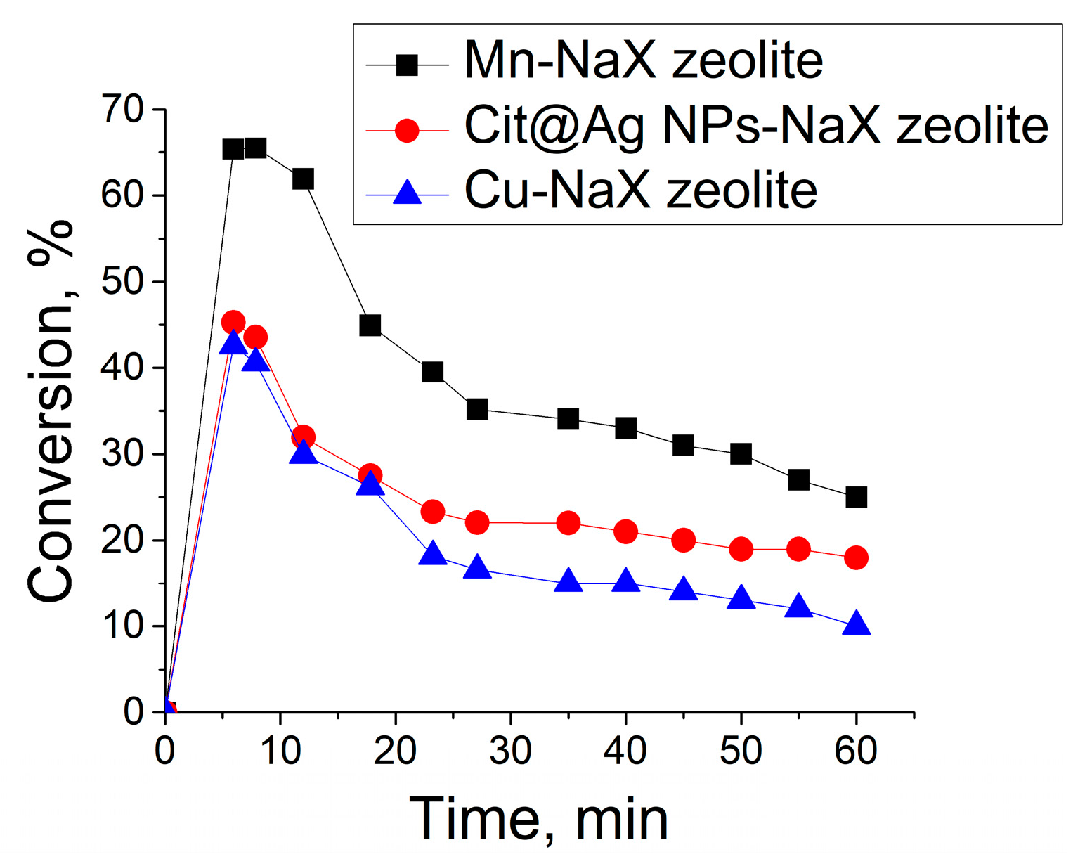 Engproc 37 00020 g003