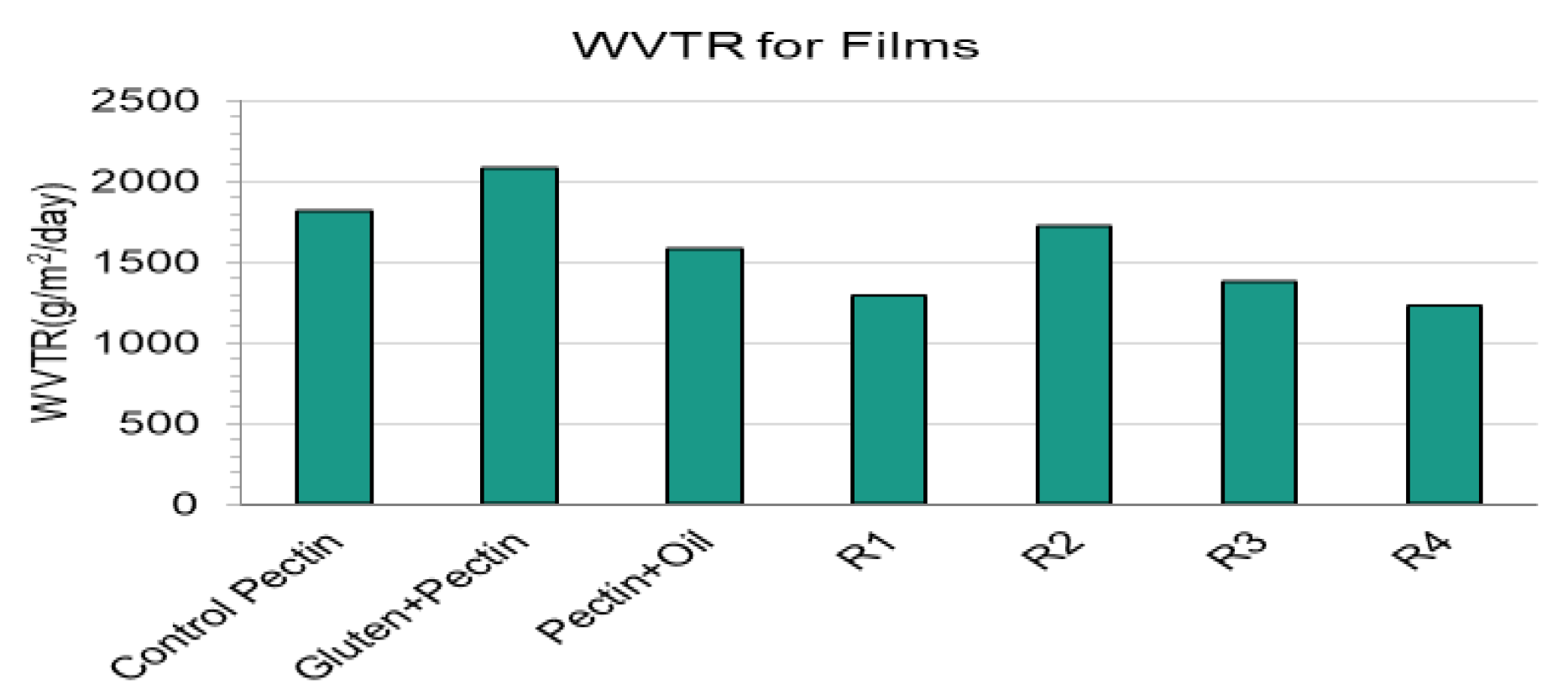 Engproc 37 00021 g001