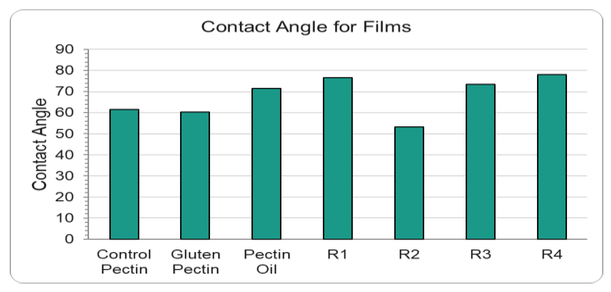 Engproc 37 00021 g002