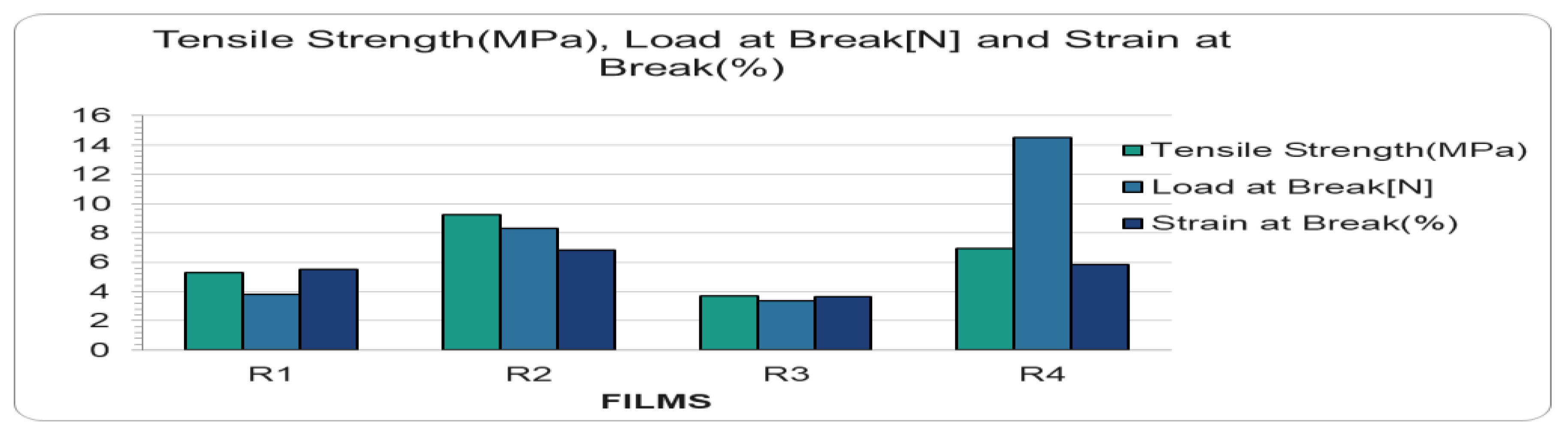 Engproc 37 00021 g003