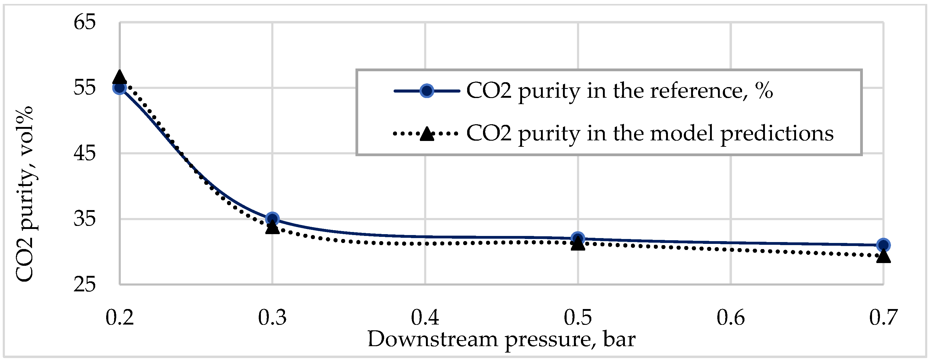 Engproc 37 00027 g003