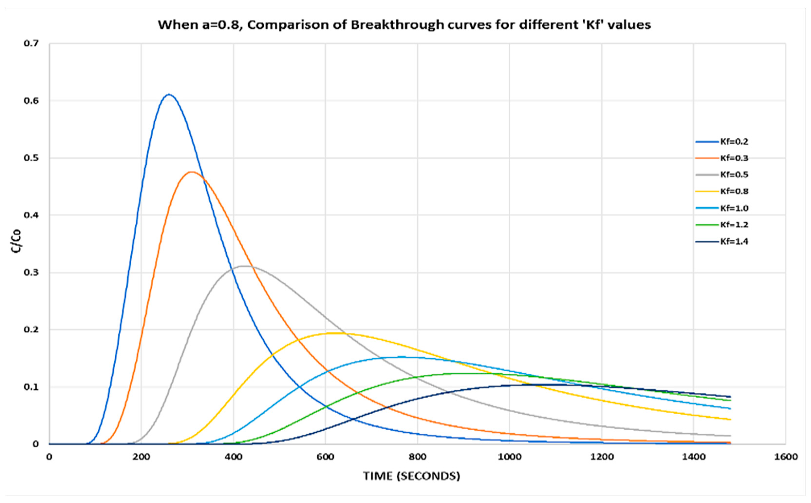 Engproc 37 00028 g003