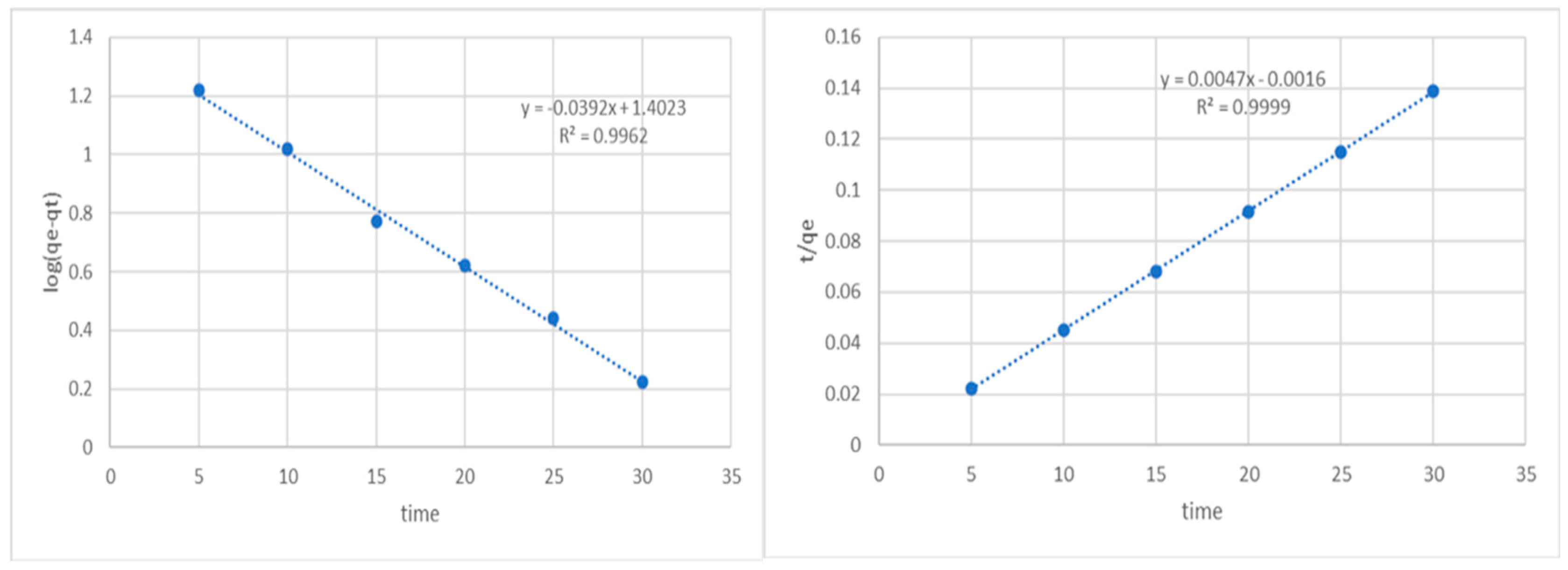 Engproc 37 00030 g003