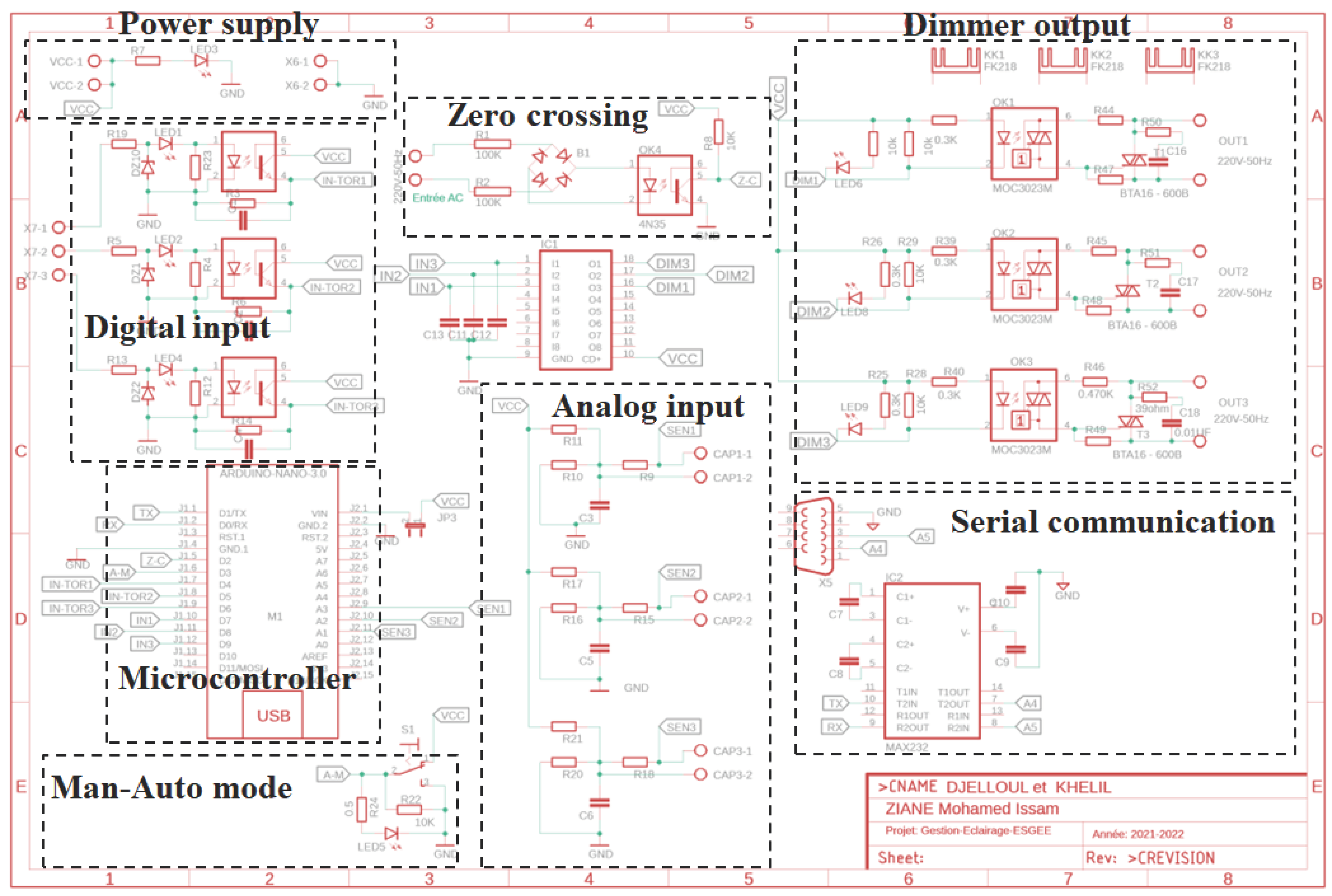 Engproc 37 00032 g001