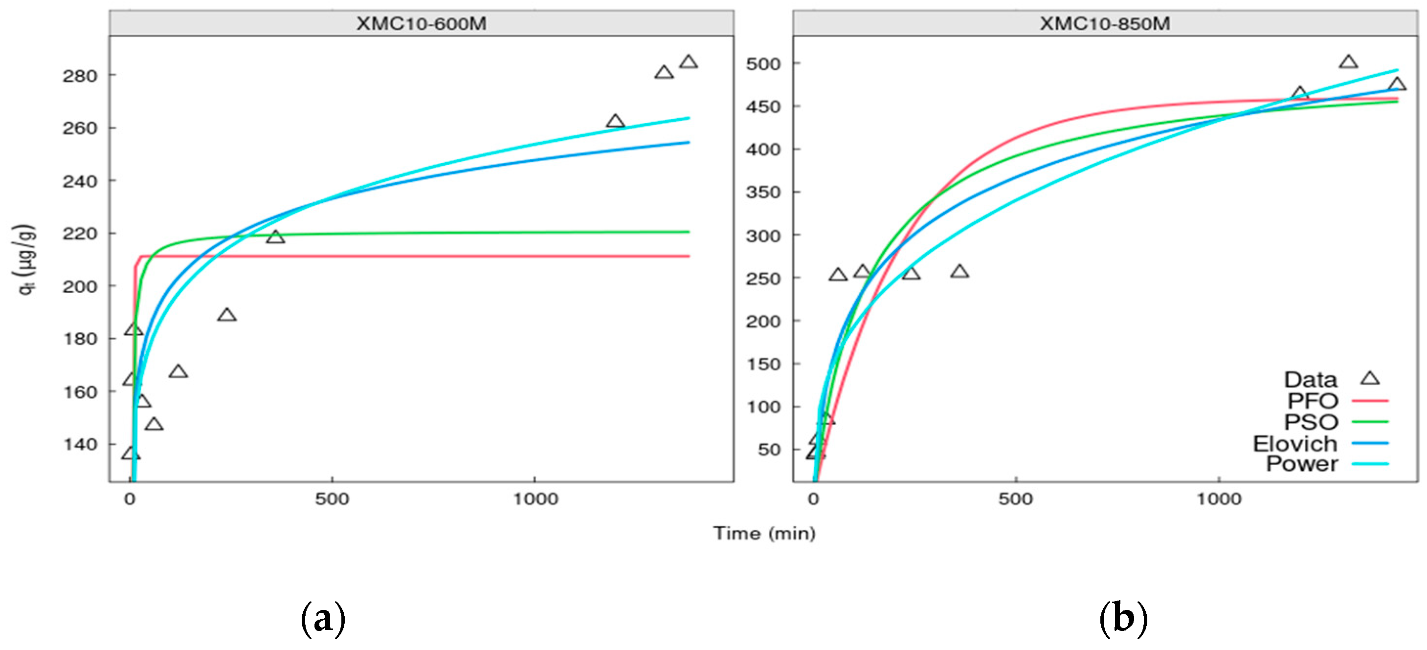 Engproc 37 00034 g003