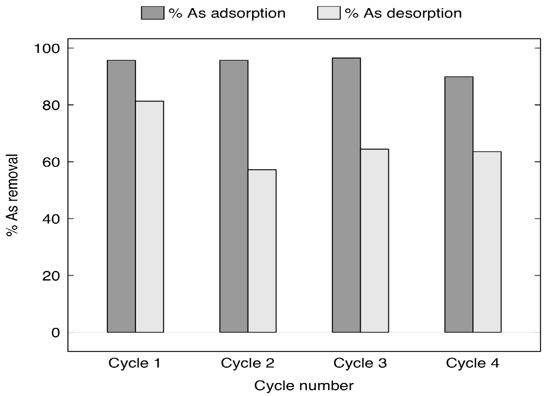 Engproc 37 00034 g005
