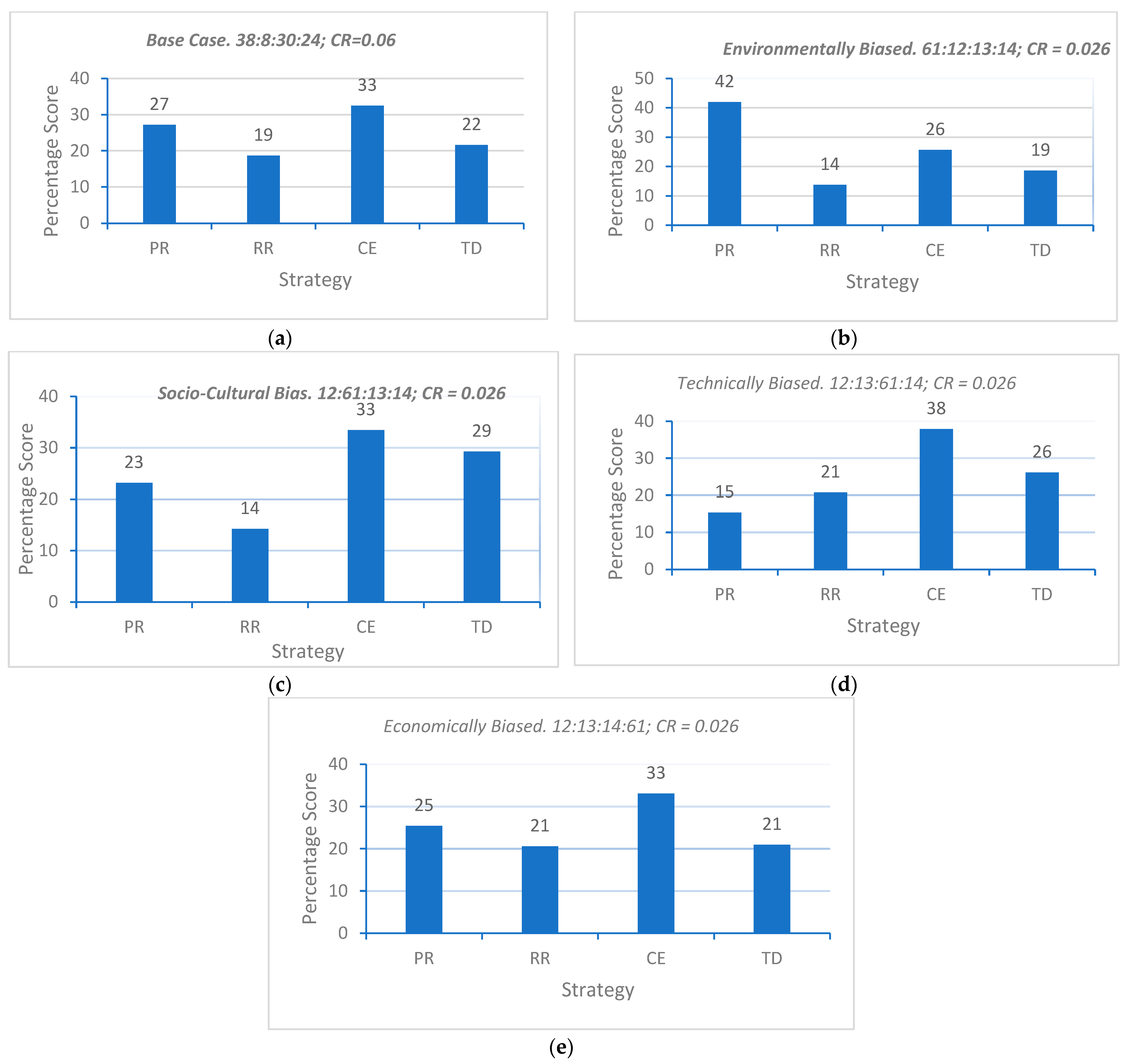 Engproc 37 00038 g002