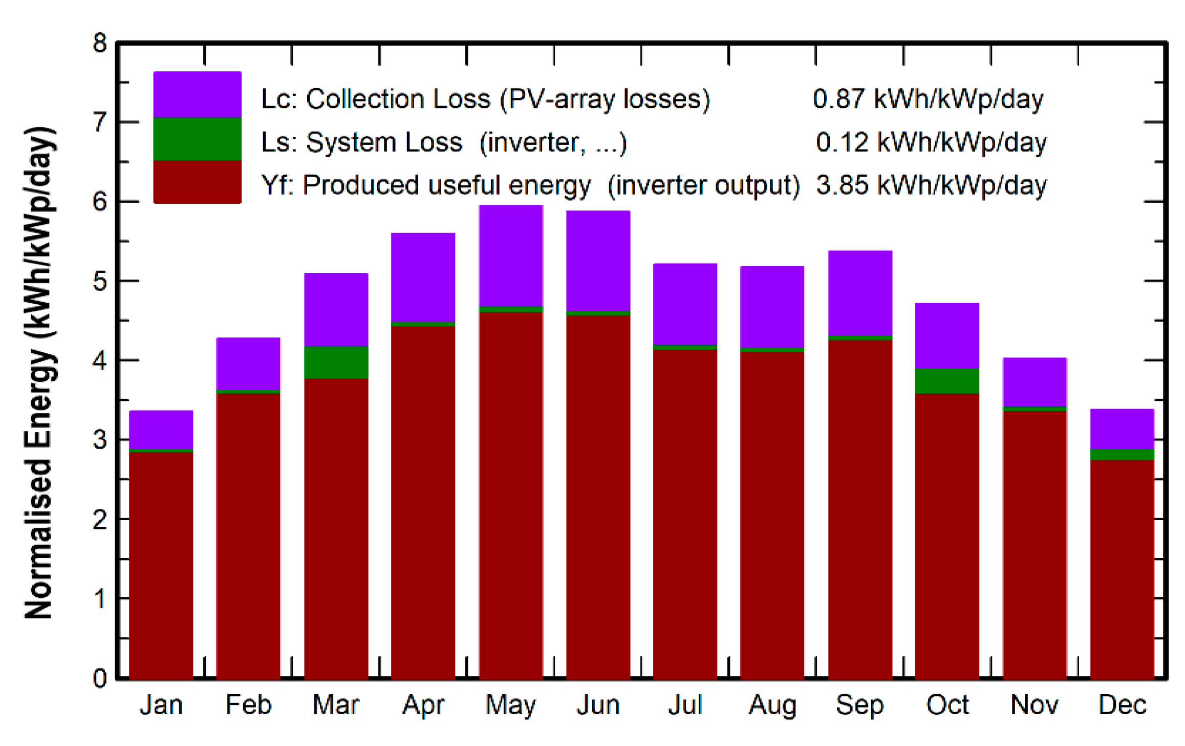 Engproc 37 00039 g002