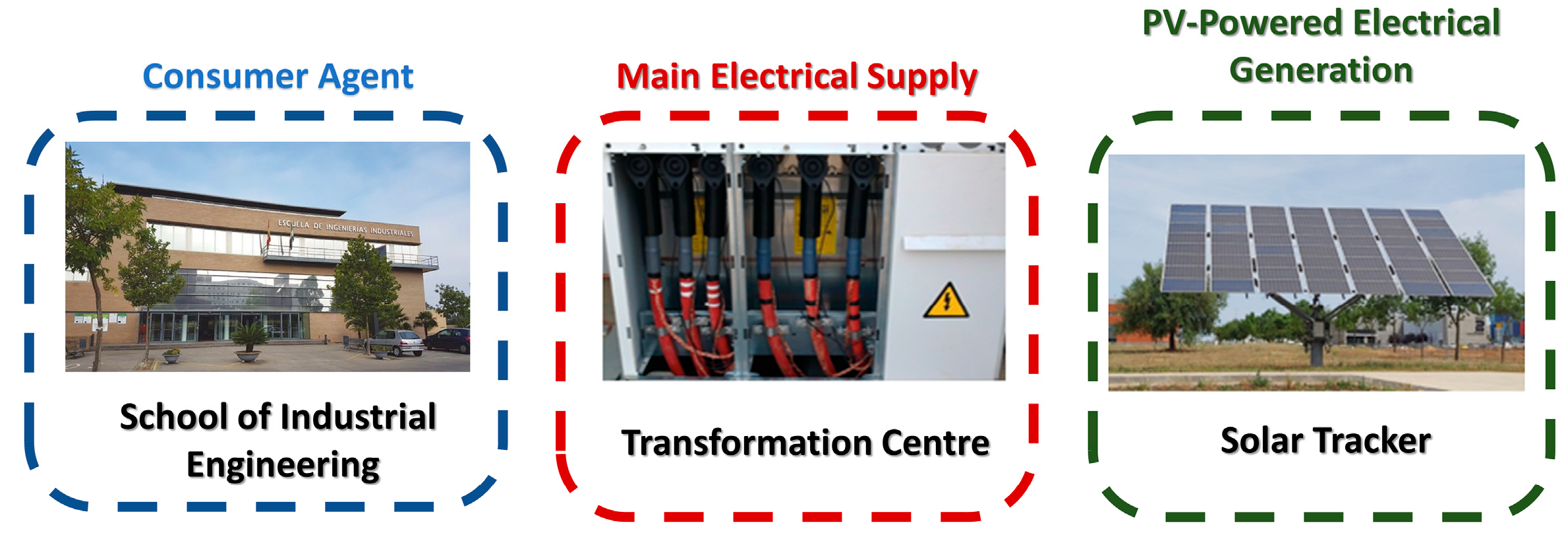 Engproc 37 00040 g001