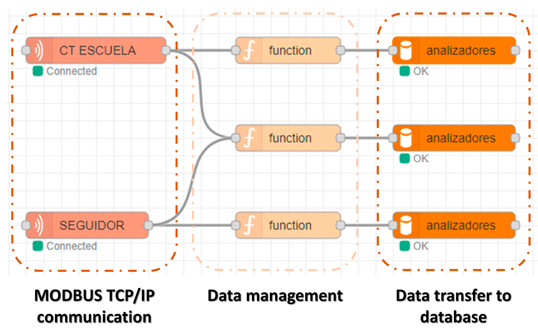 Engproc 37 00040 g003