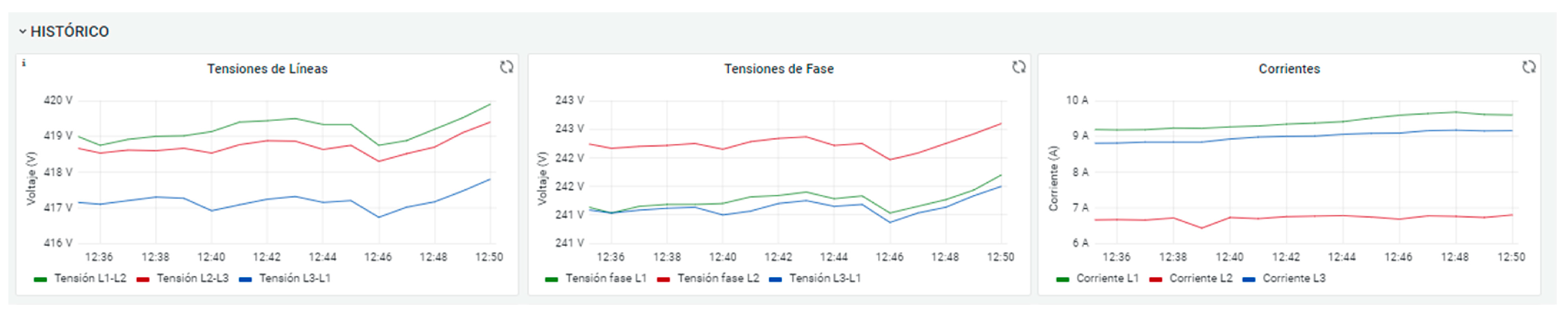 Engproc 37 00040 g007