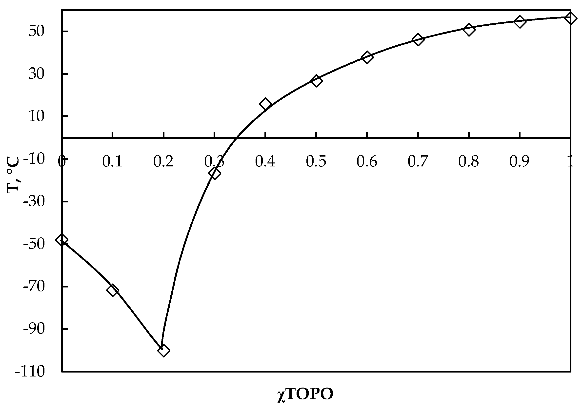 Engproc 37 00042 g002