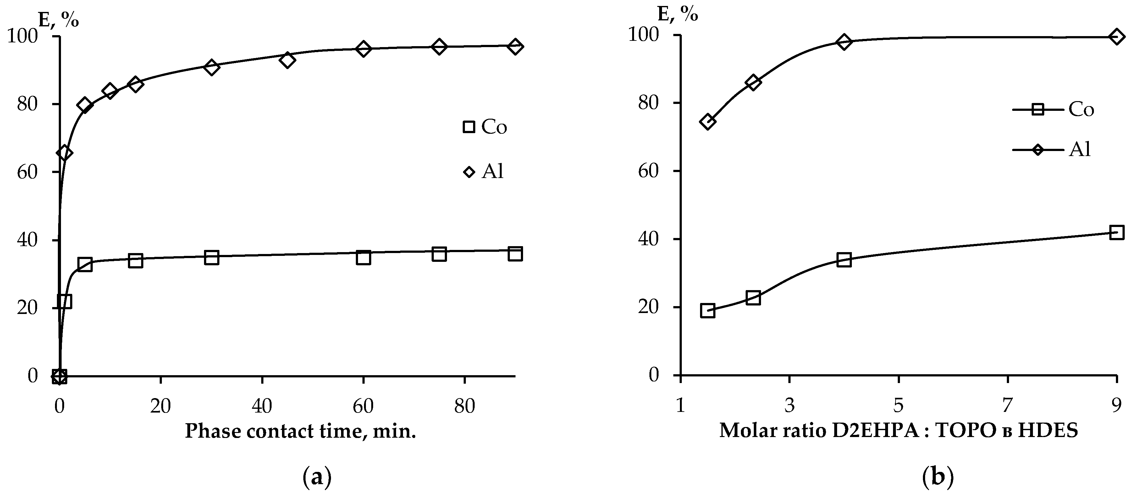 Engproc 37 00042 g003