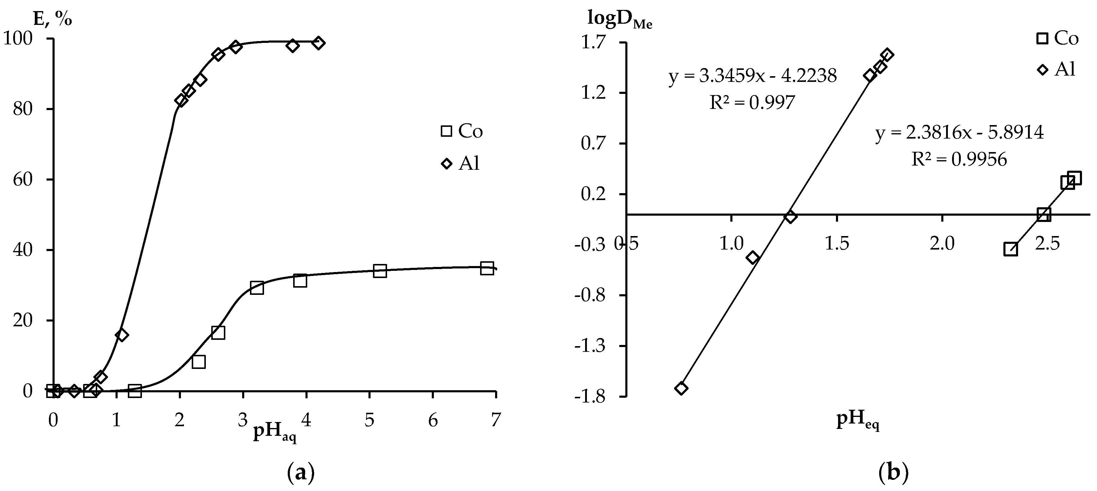 Engproc 37 00042 g004