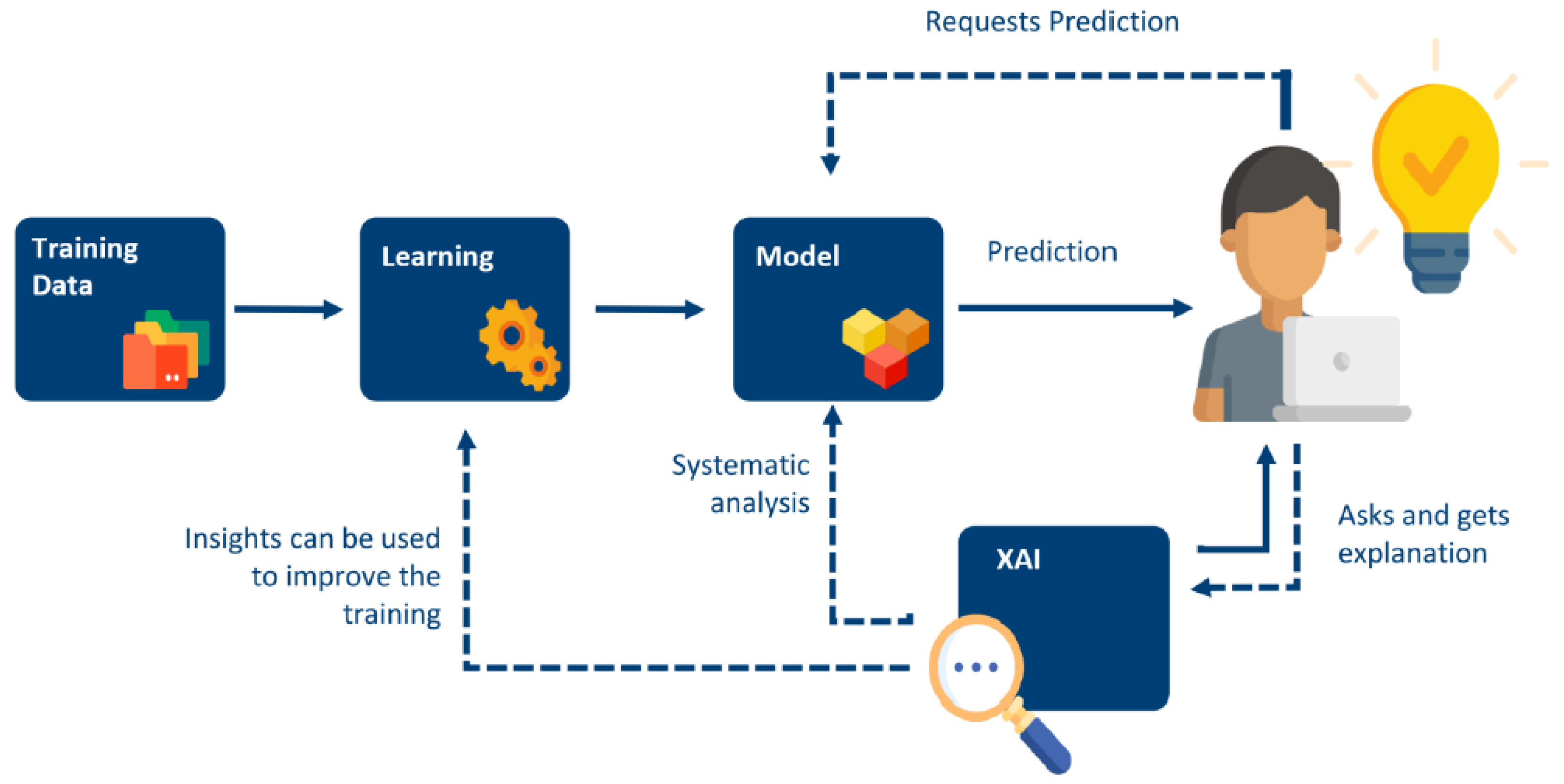 Engproc 37 00048 g002