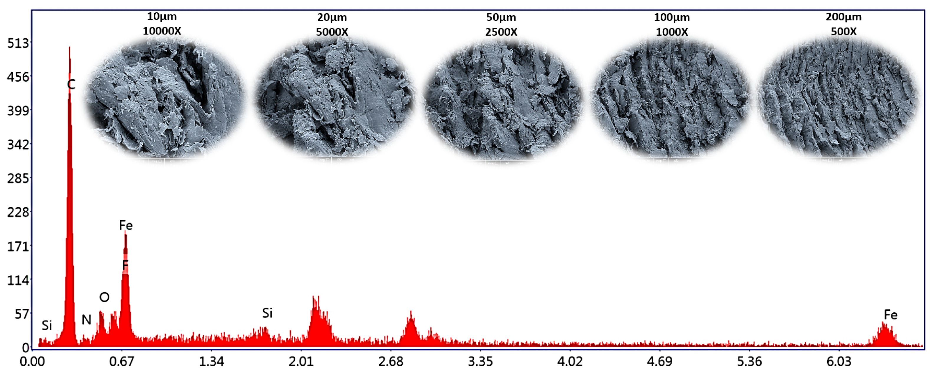 Engproc 37 00053 g001