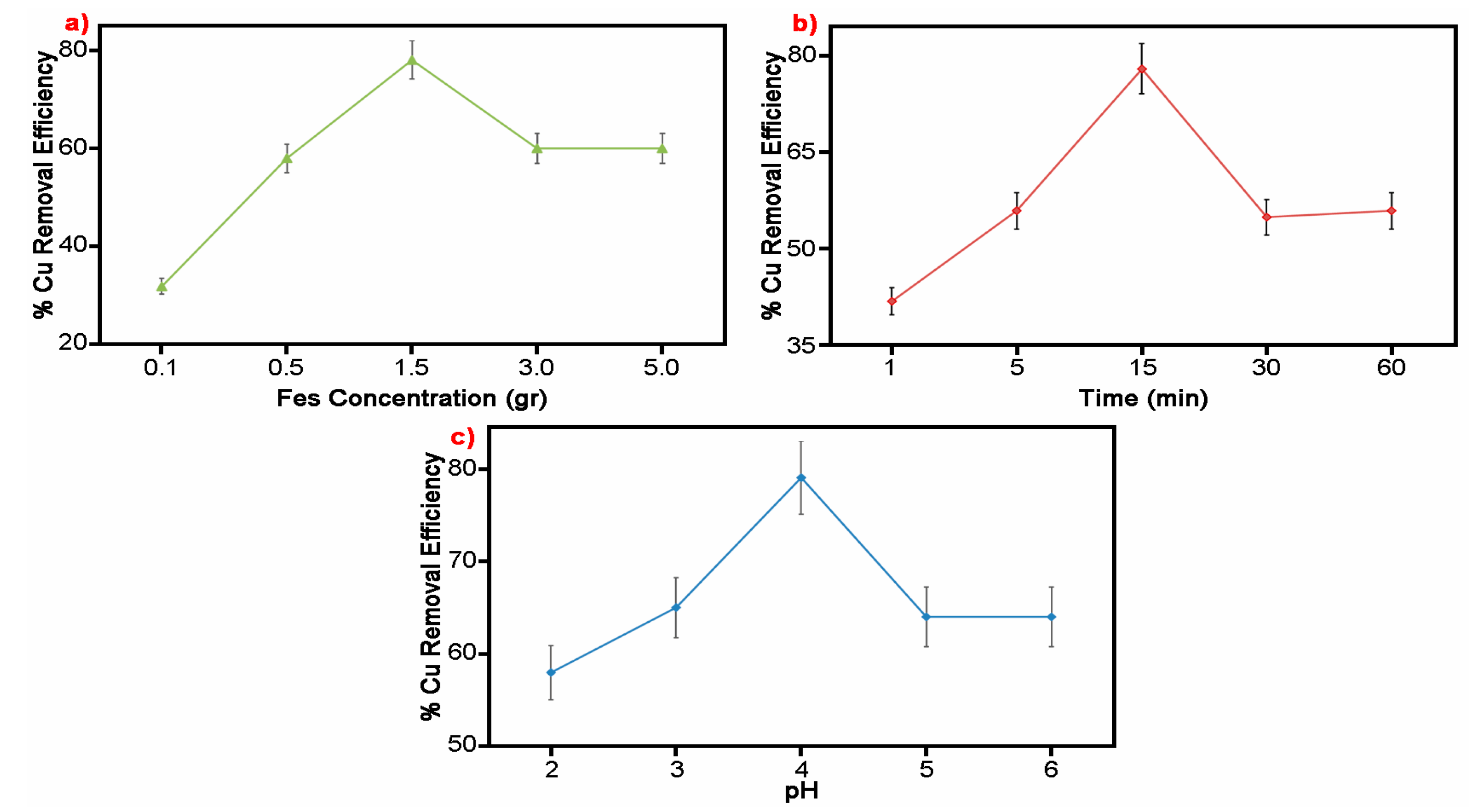 Engproc 37 00053 g003