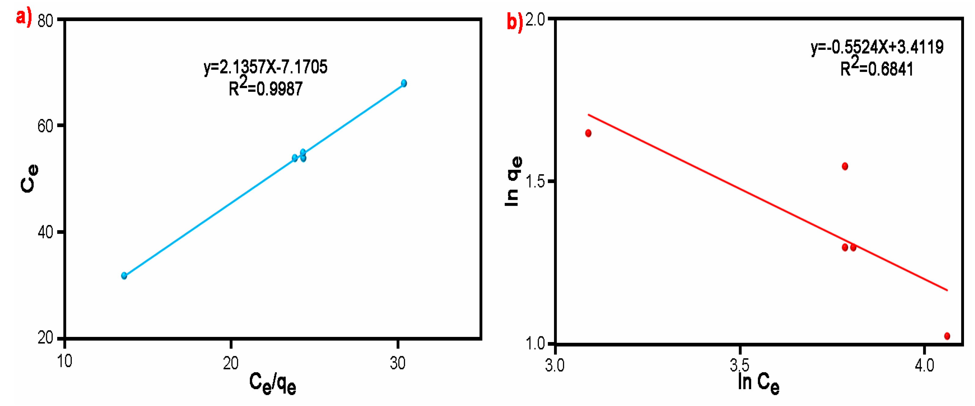 Engproc 37 00053 g004