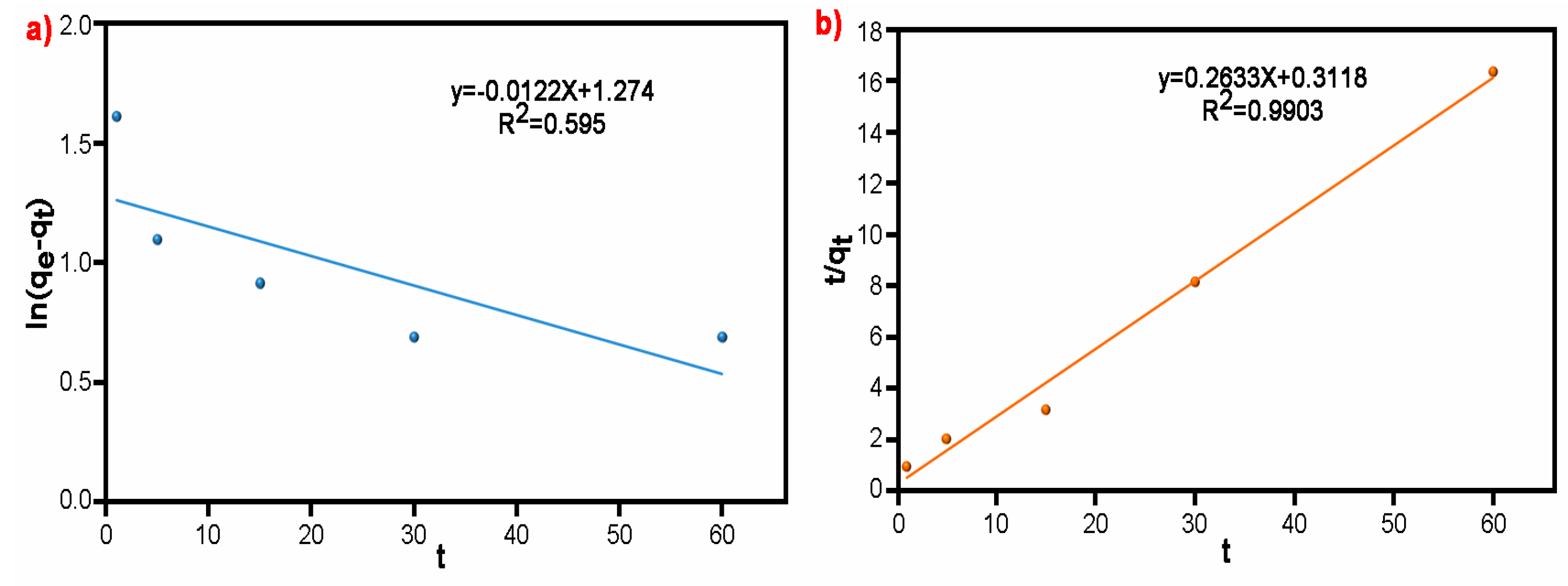 Engproc 37 00053 g005