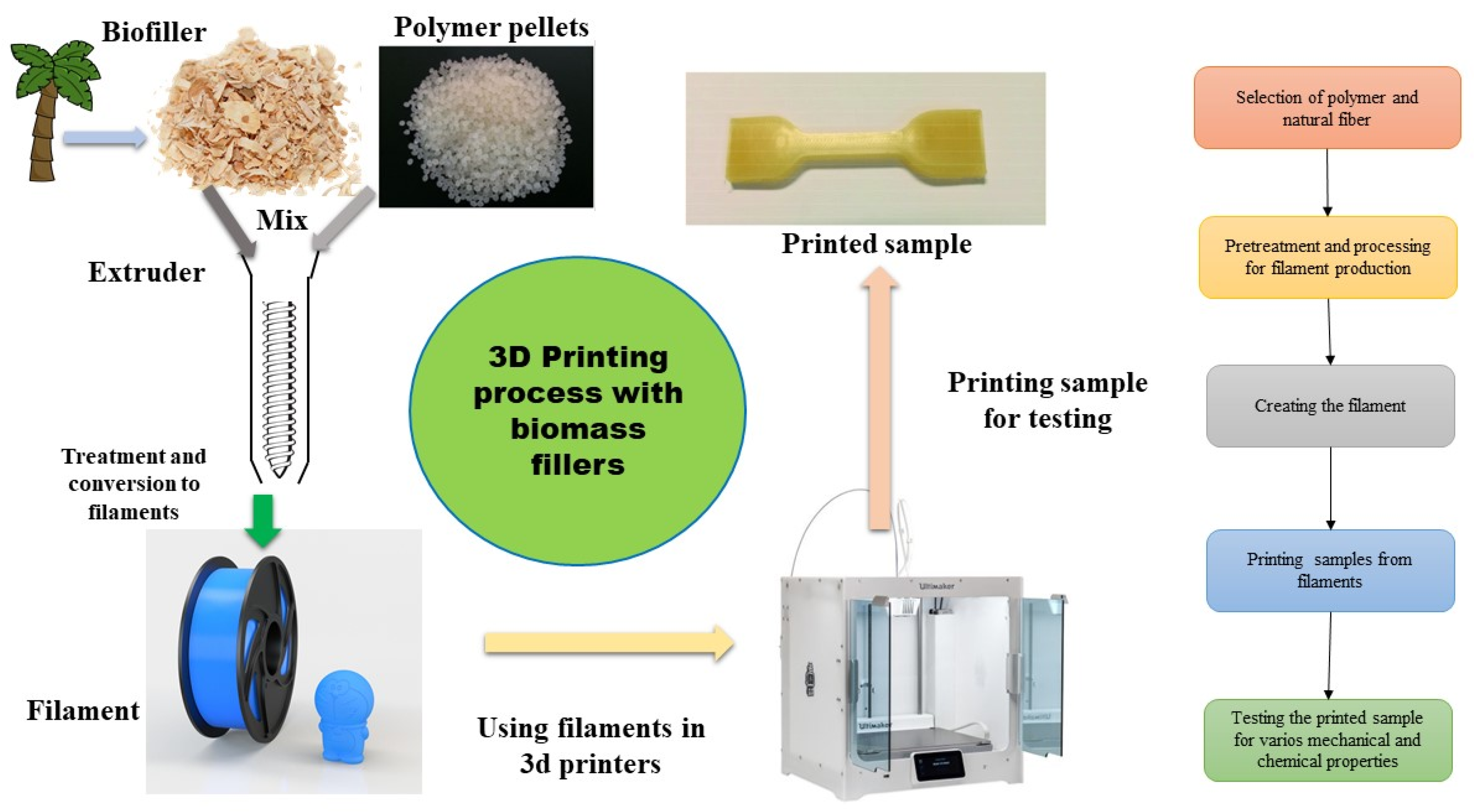 Engproc 37 00059 g001