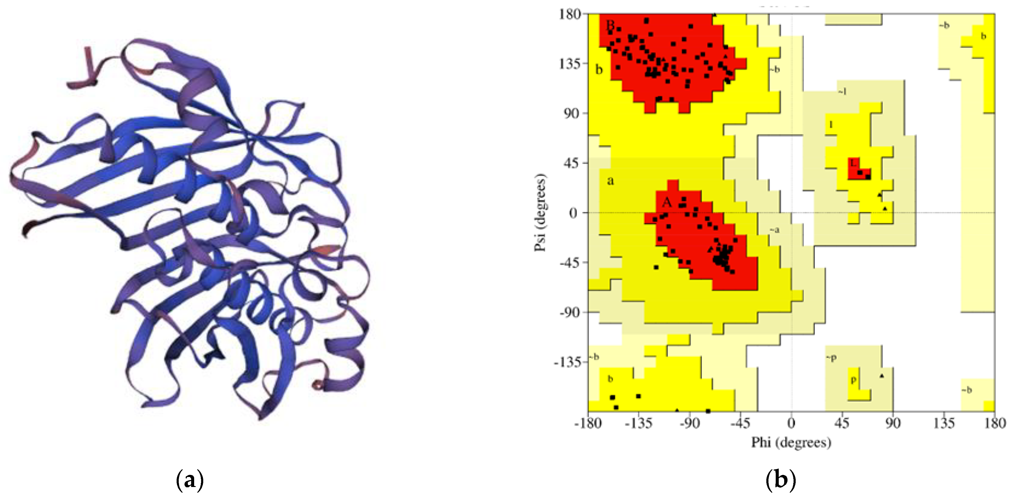 Engproc 37 00062 g001