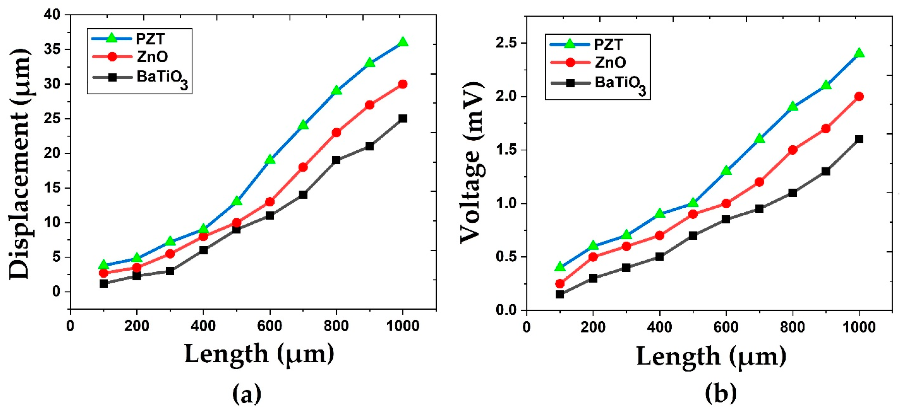 Engproc 37 00064 g003