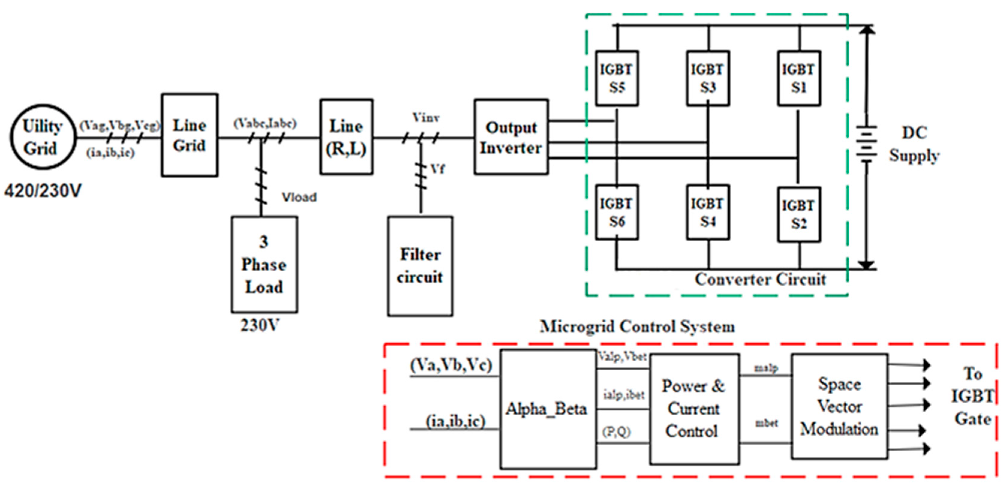 Engproc 37 00065 g001