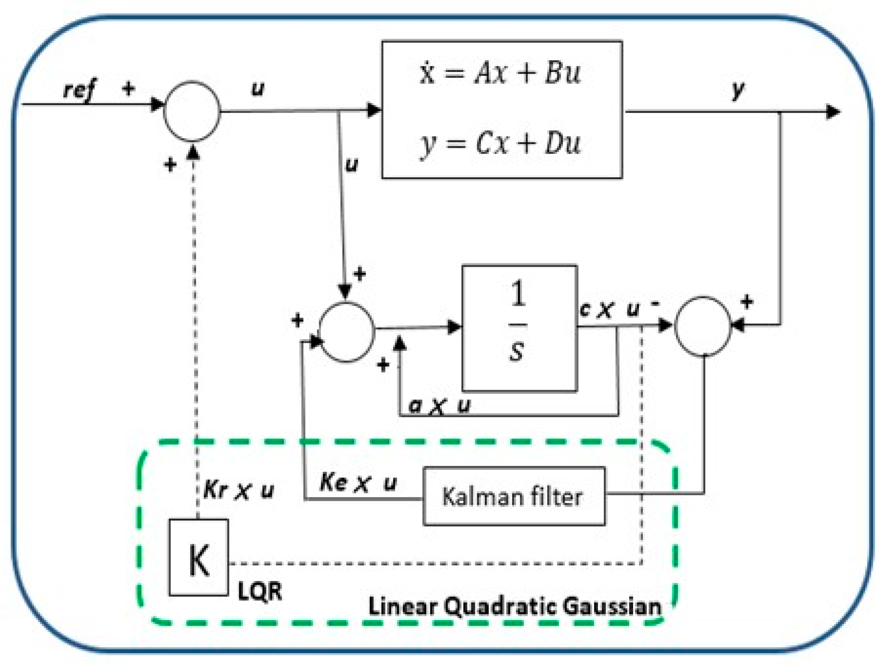 Engproc 37 00065 g002