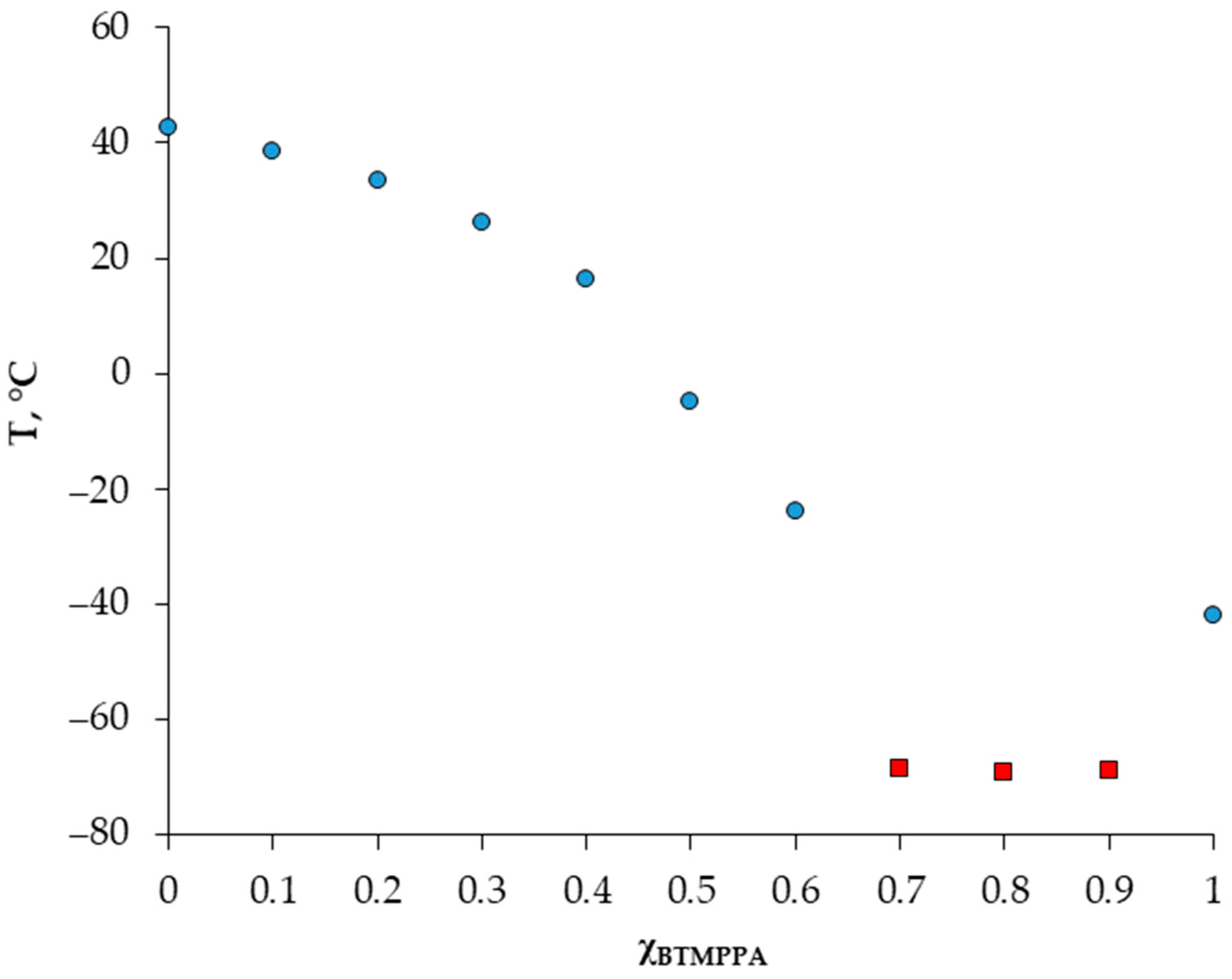 Engproc 37 00068 g001