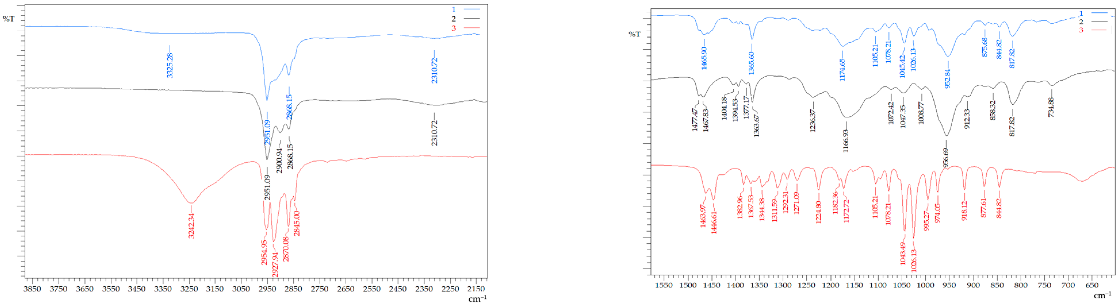 Engproc 37 00068 g002