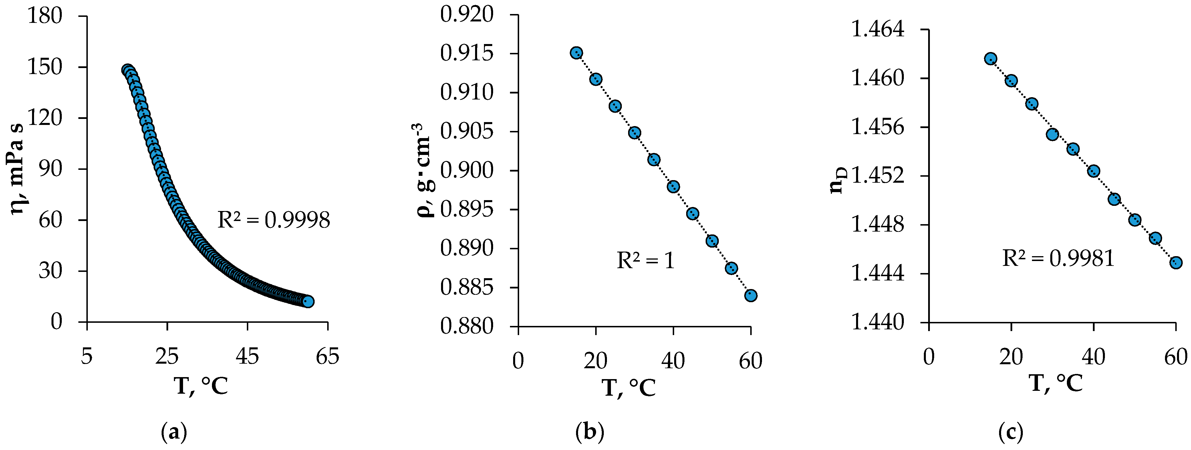 Engproc 37 00068 g004
