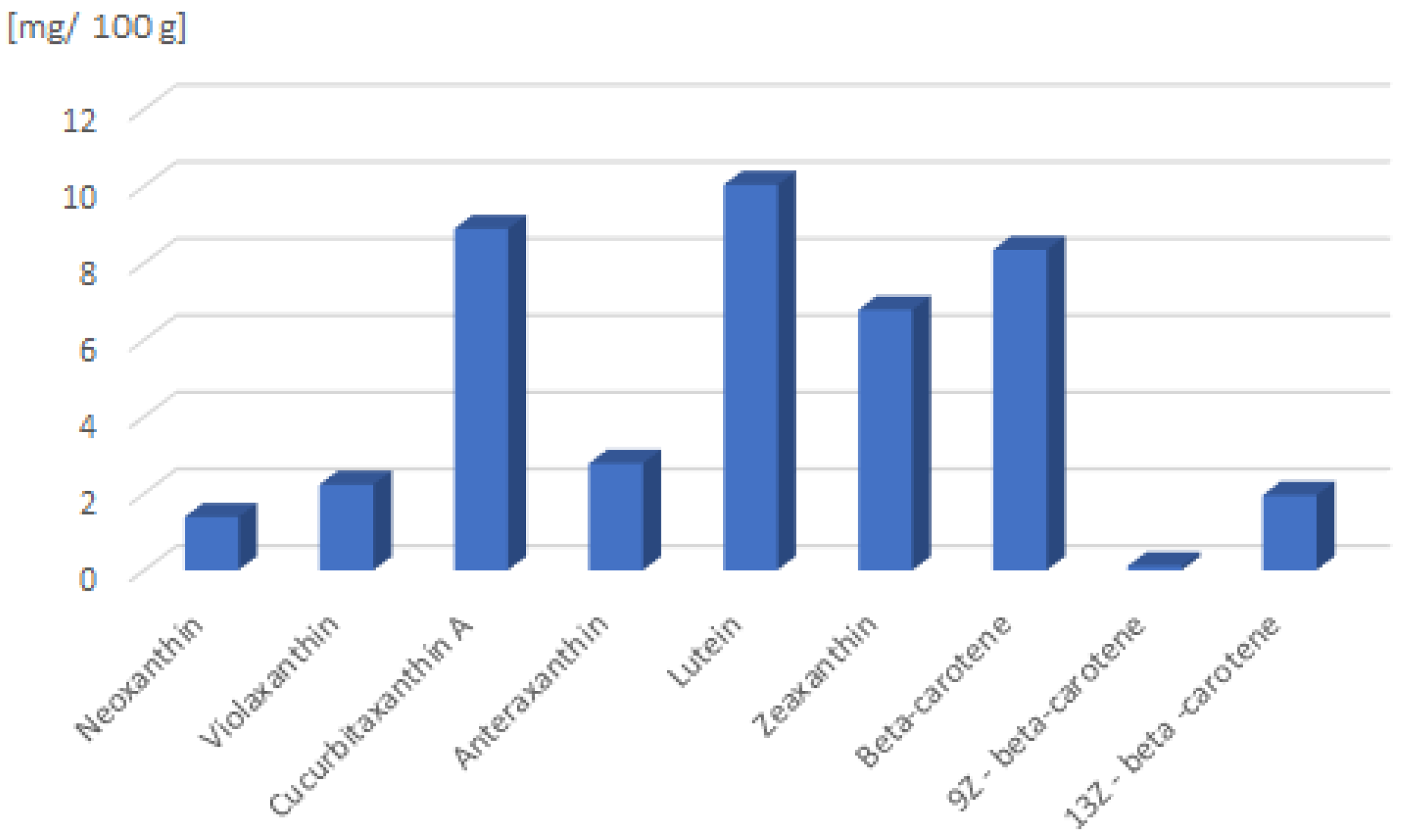 Engproc 37 00070 g001