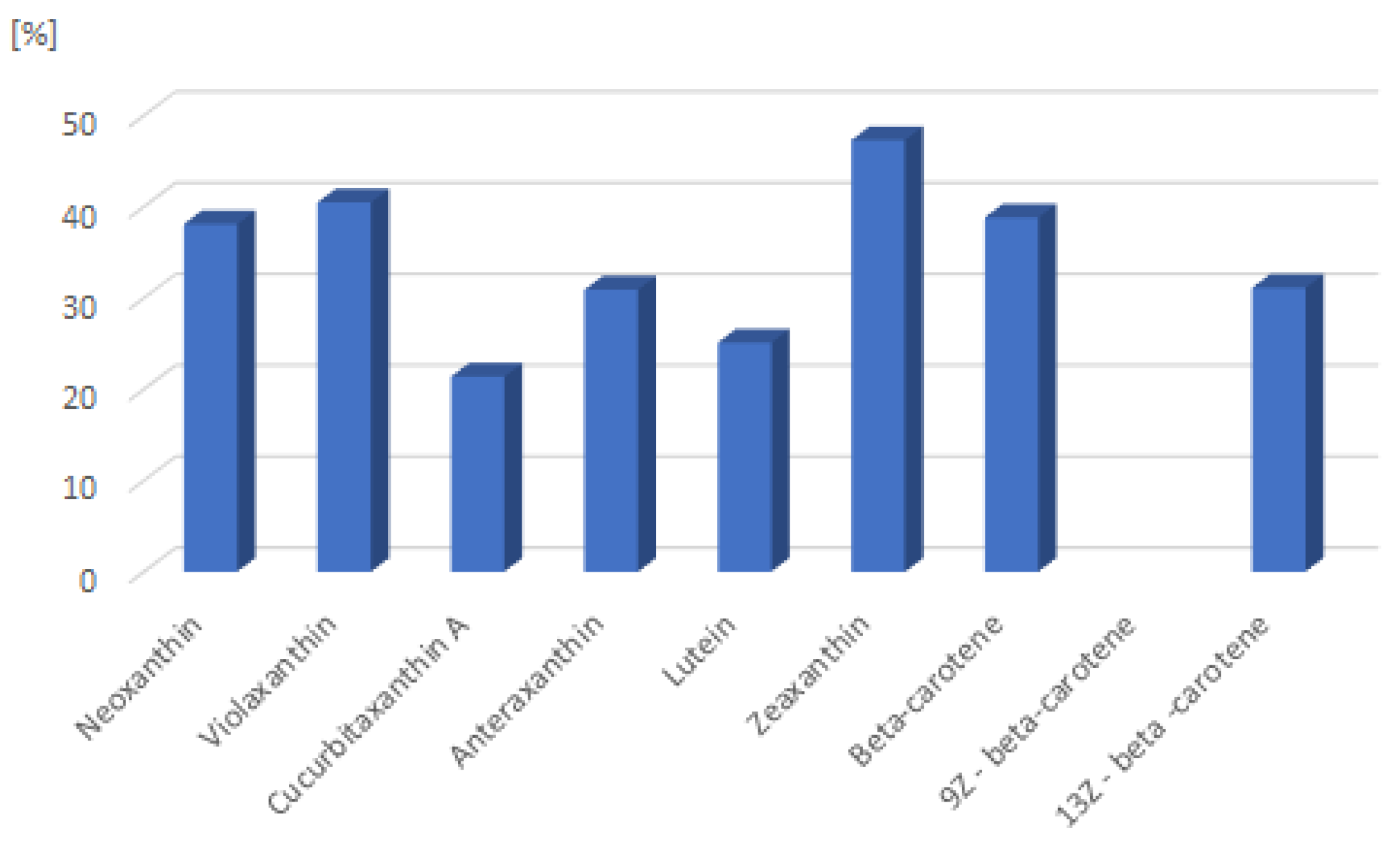 Engproc 37 00070 g003